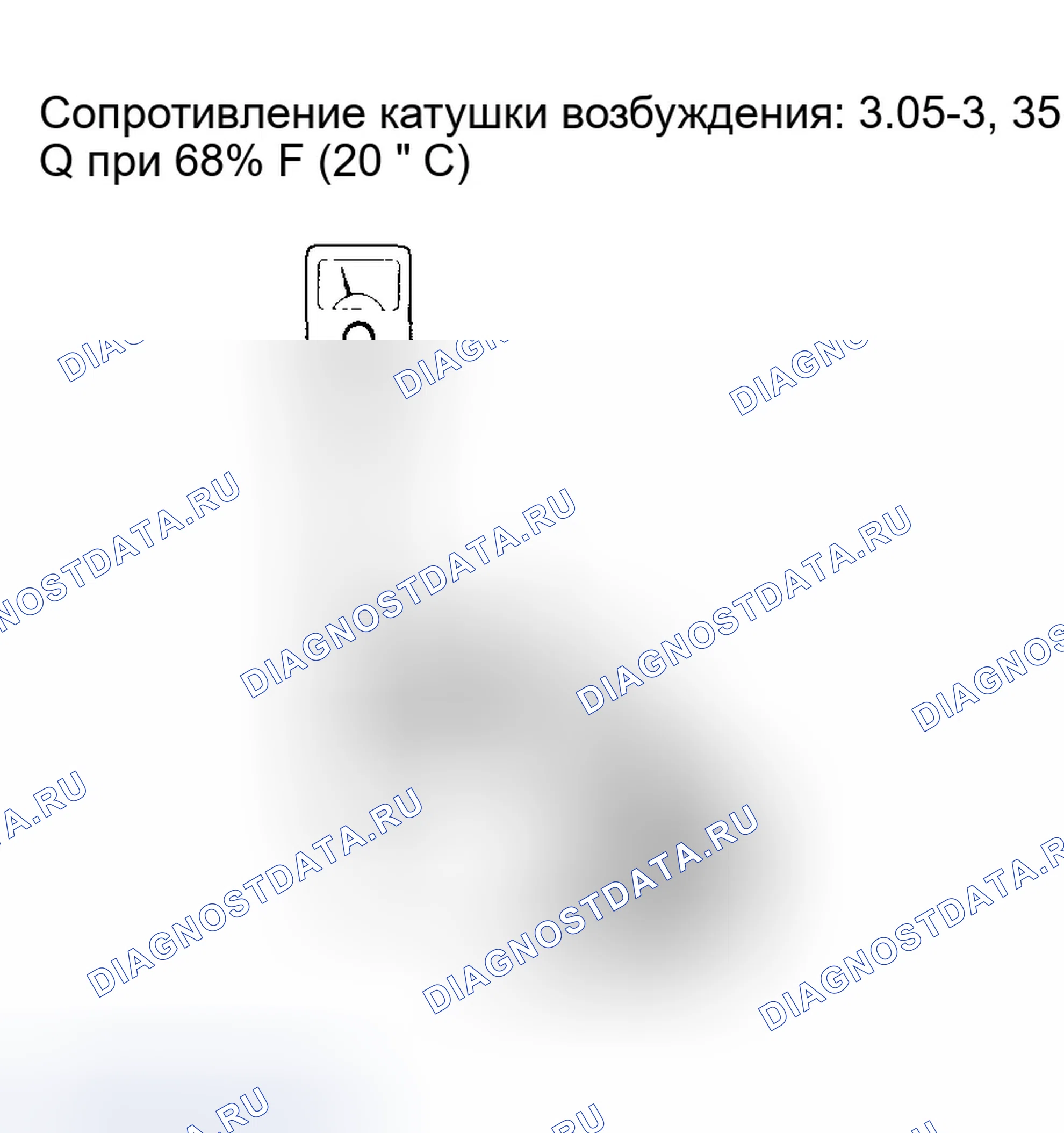 Рис. 97. Honda CR-V II рестайлинг