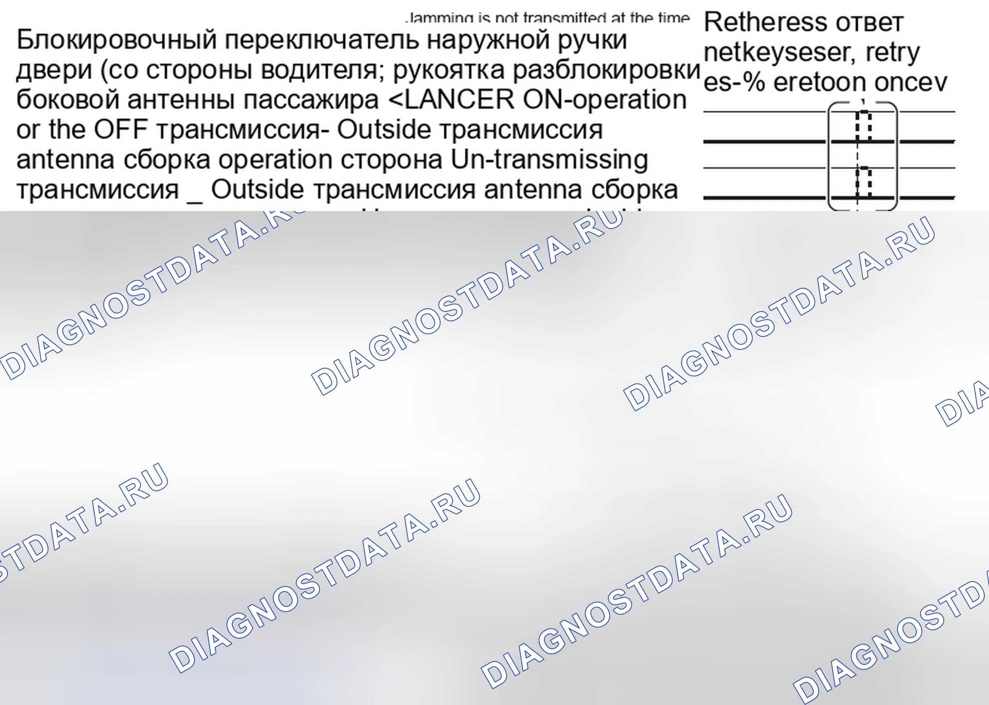 Рис. 8: УПРАВЛЕНИЕ ОПЕРАЦИЕЙ РАЗБЛОКИРОВКИ. Honda Domani MB