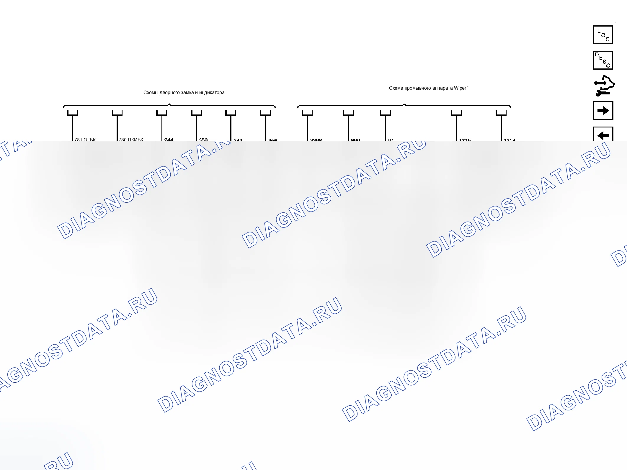 Рис. 7. GMC Savana H1500 