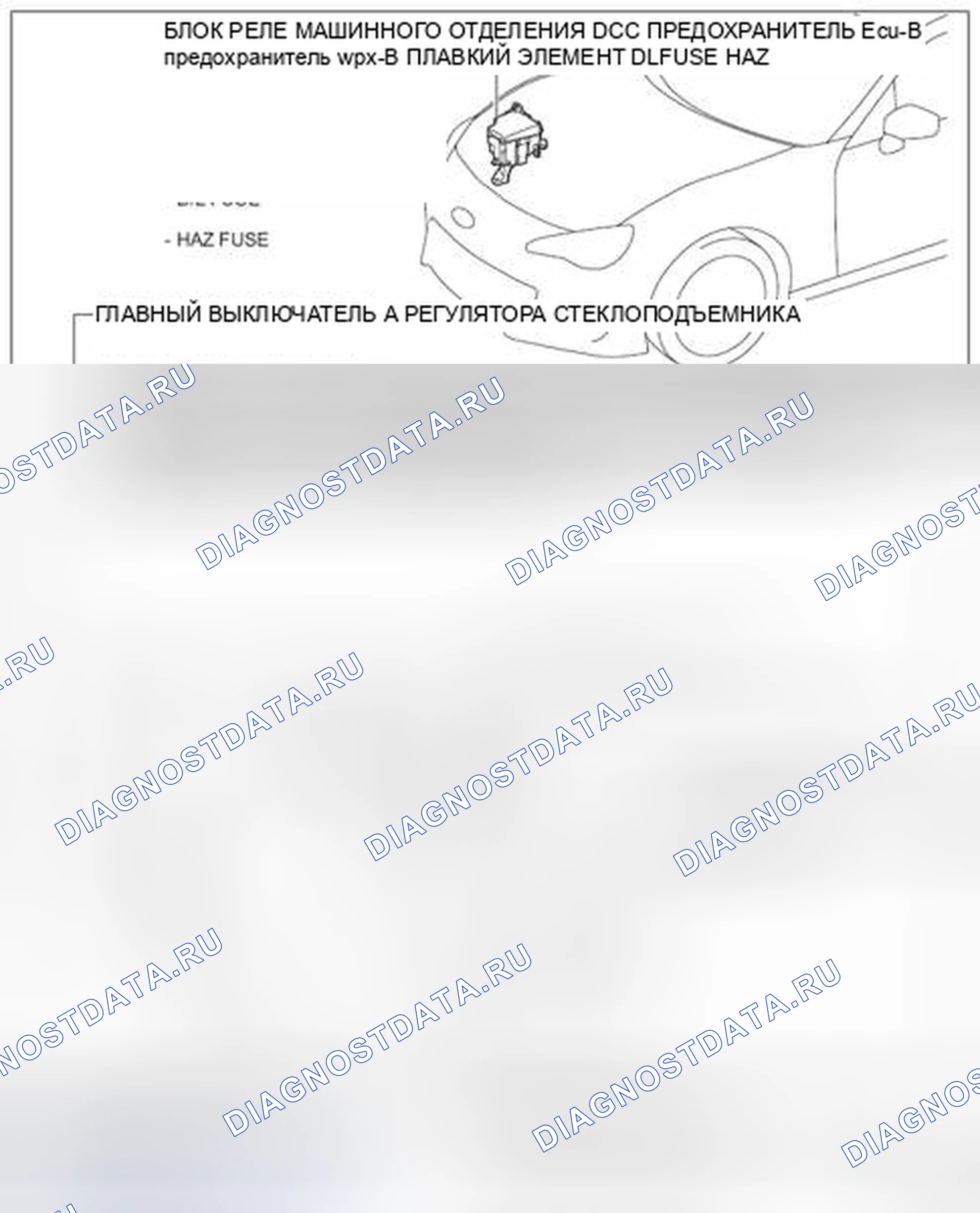 Рис. 234: Расположение деталей. Hyundai Creta I рестайлинг