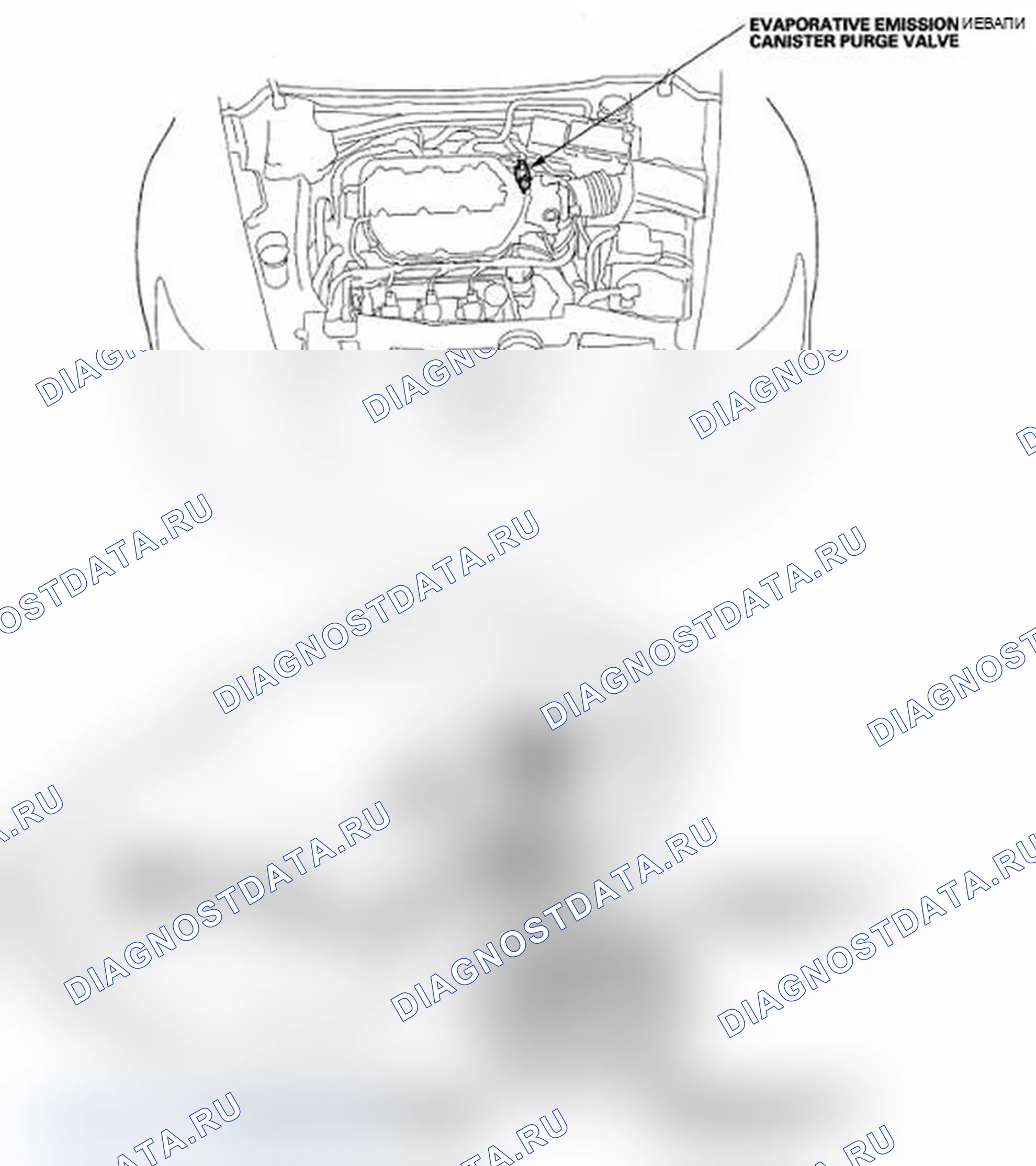 Рис. 85: Указатель расположения компонентов. Acura RL II