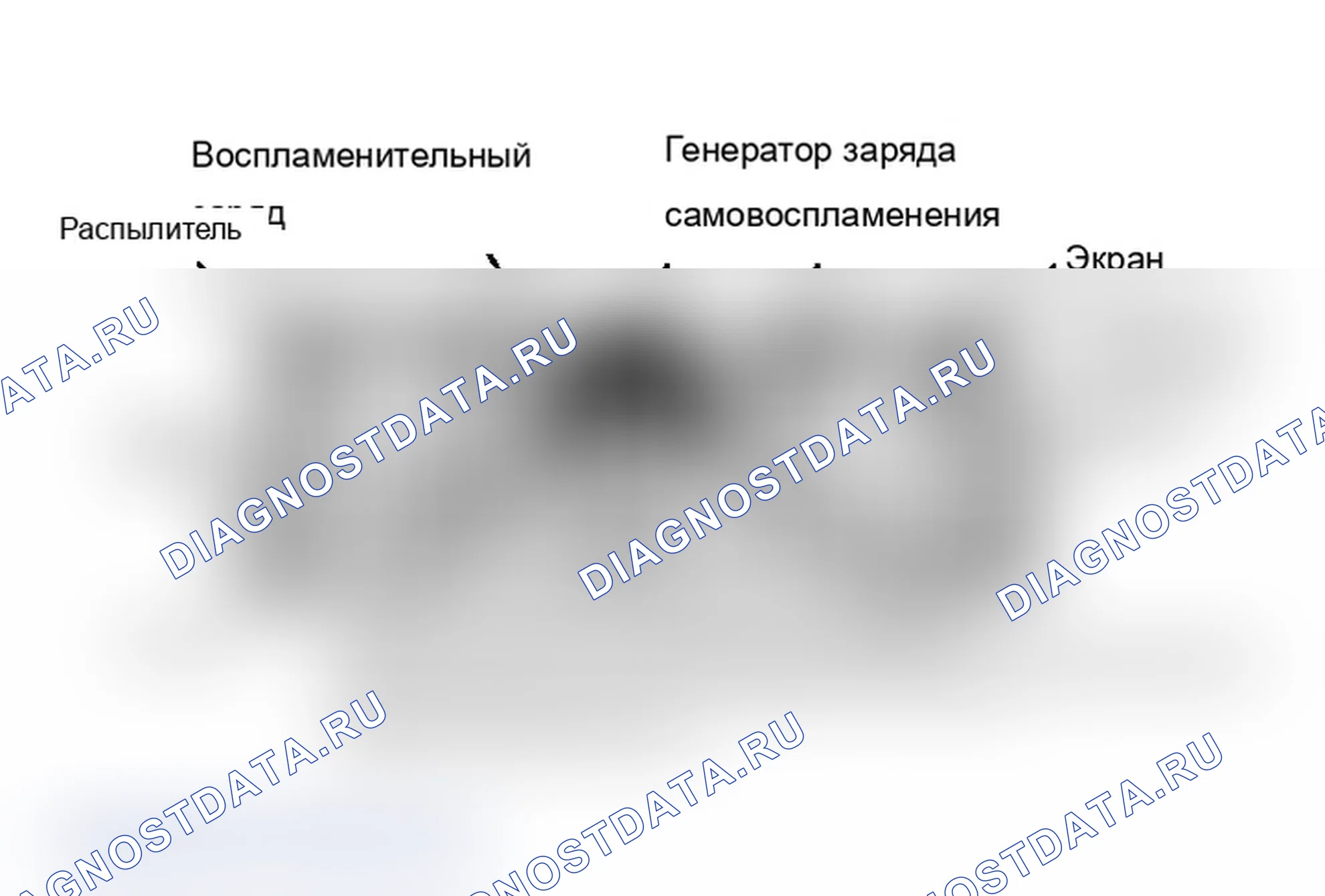 Рис. 2. Dodge Dynasty I