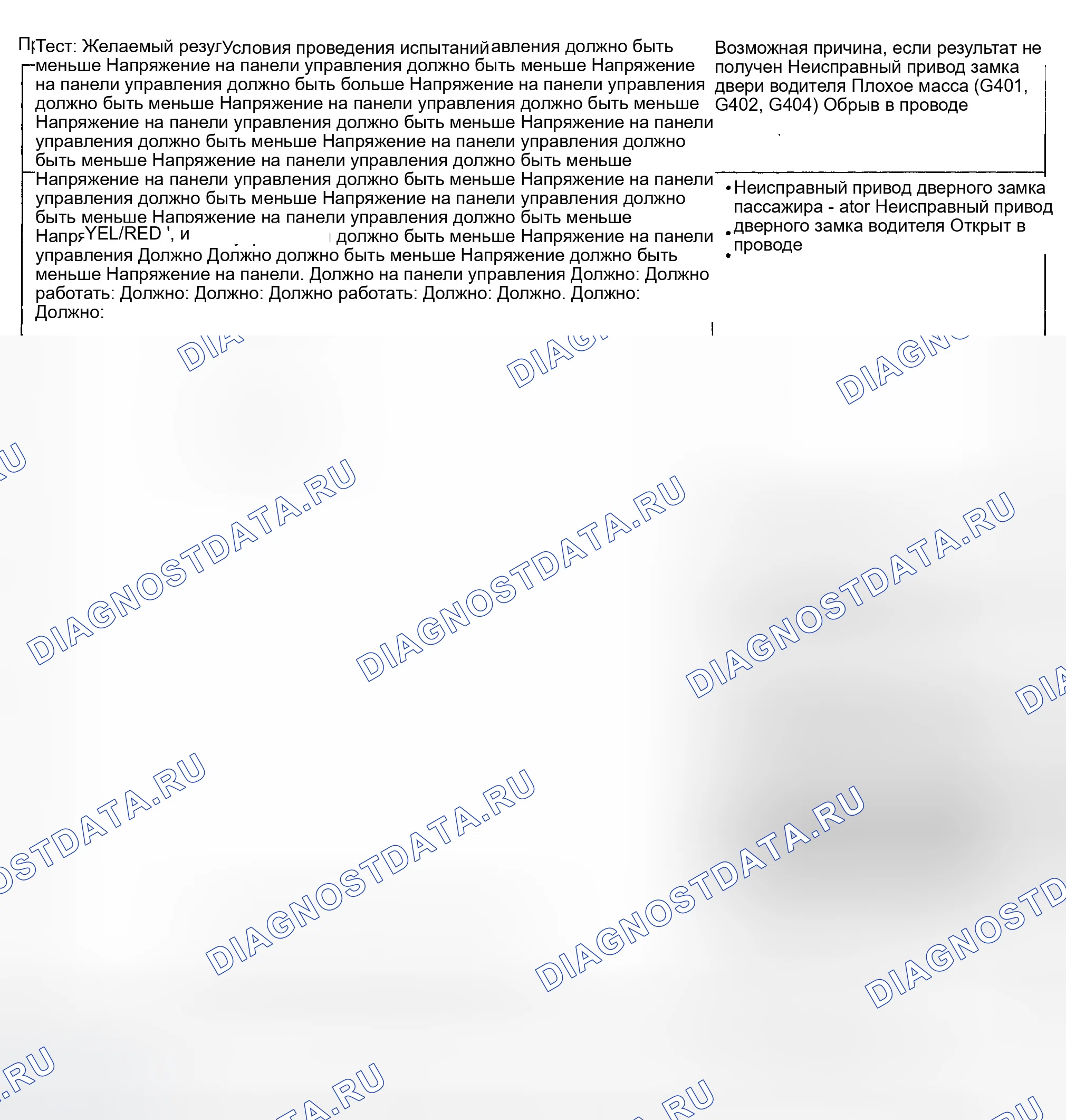 Рис. 27. Honda Odyssey I