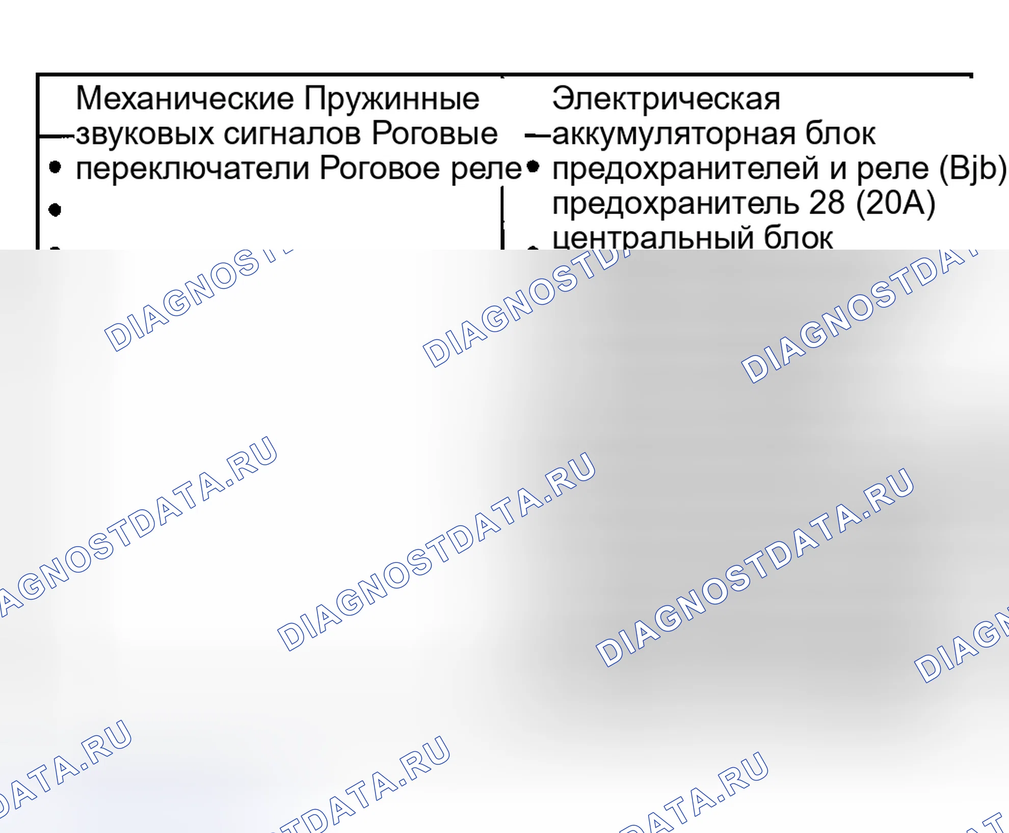 Рис. 177: Инспекция и проверка. Hyundai Nexo I