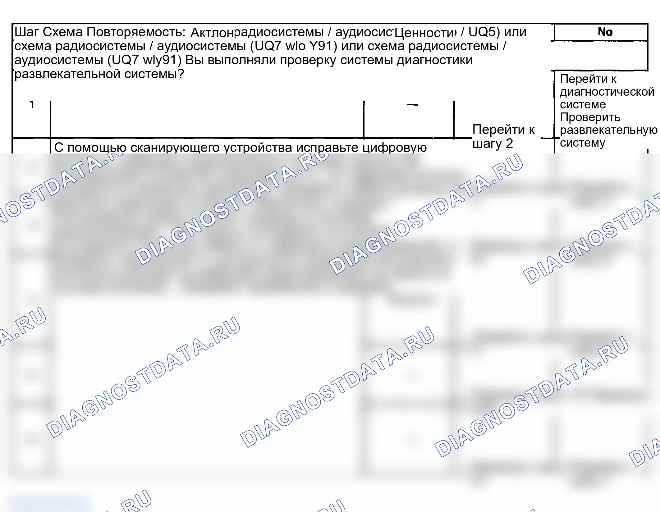 Рис. 66: Описание испытания. GMC Sierra 1500 HD 