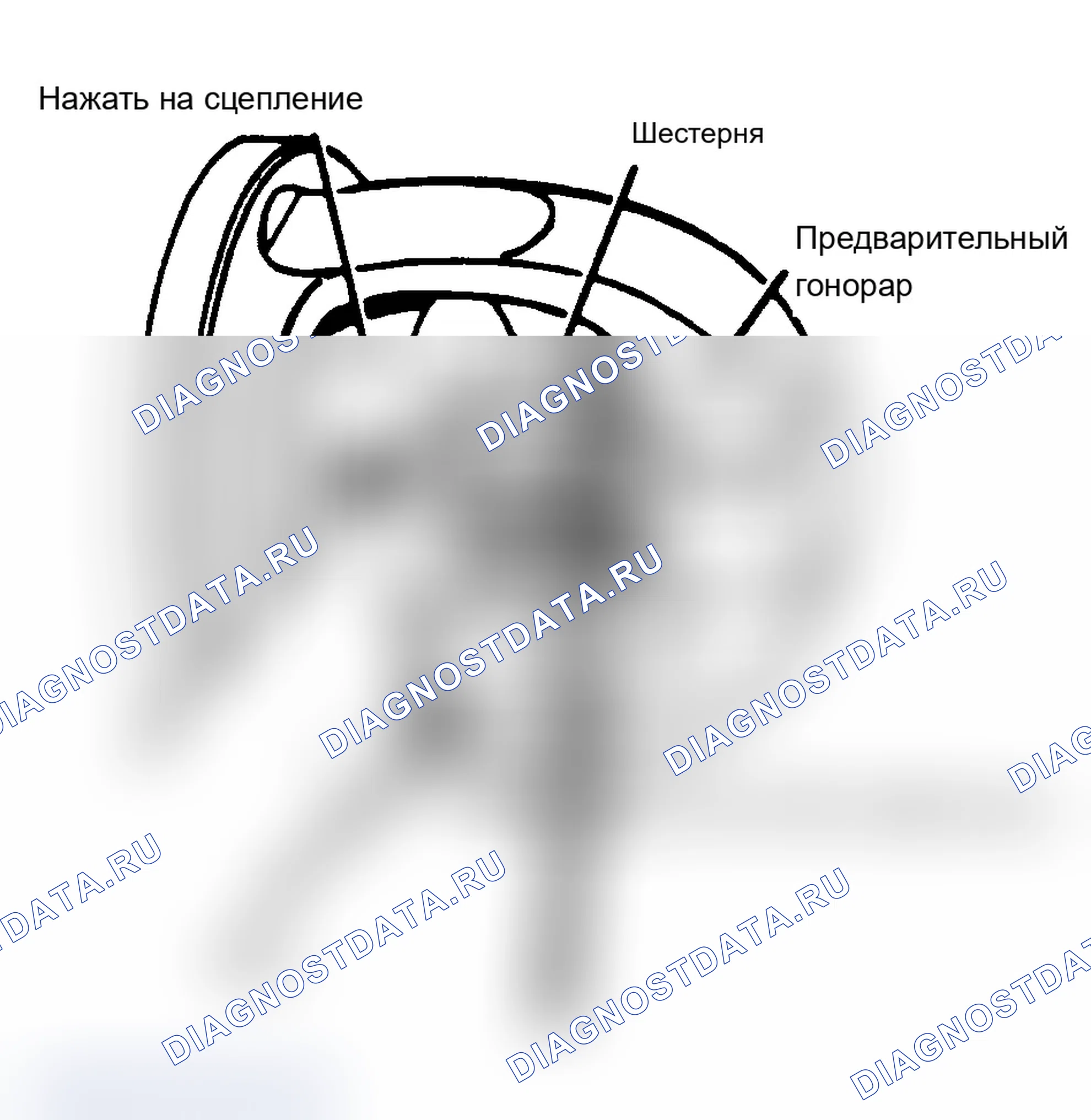 Рис. 5. Buick Electra Park Avenue Ultra 