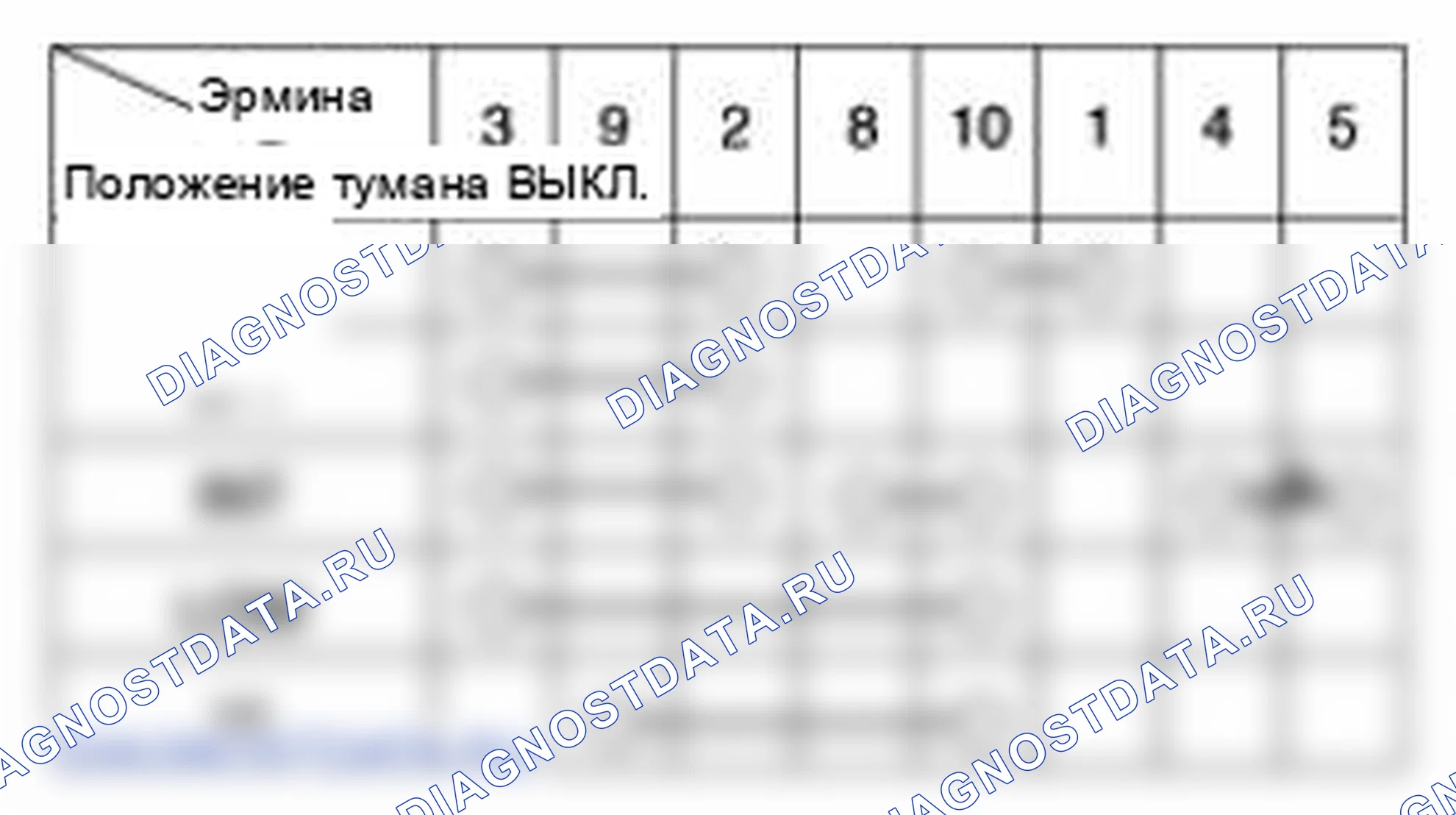Рис. 15: Выключатель стеклоочистителя. Hyundai Tucson II