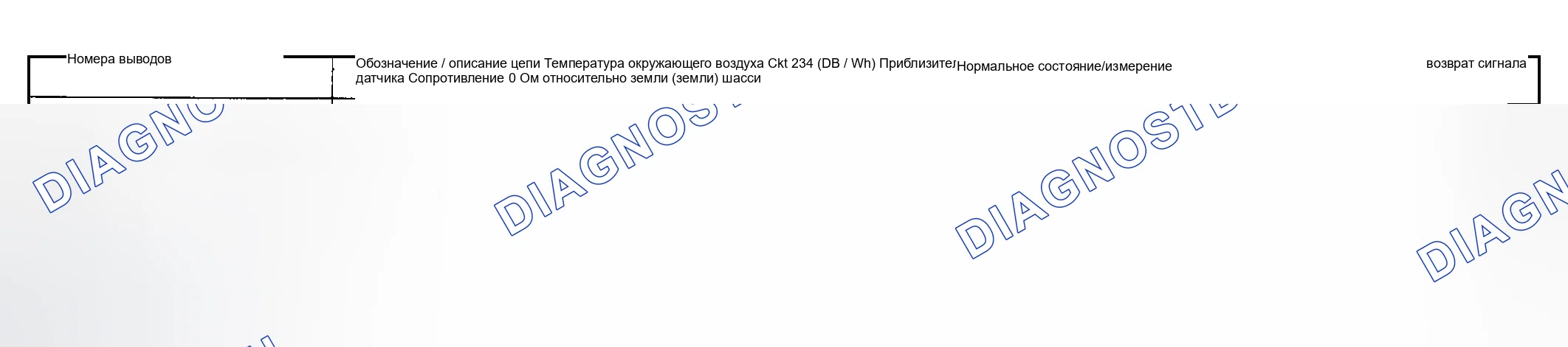 Рис. 15. Hyundai Nexo I