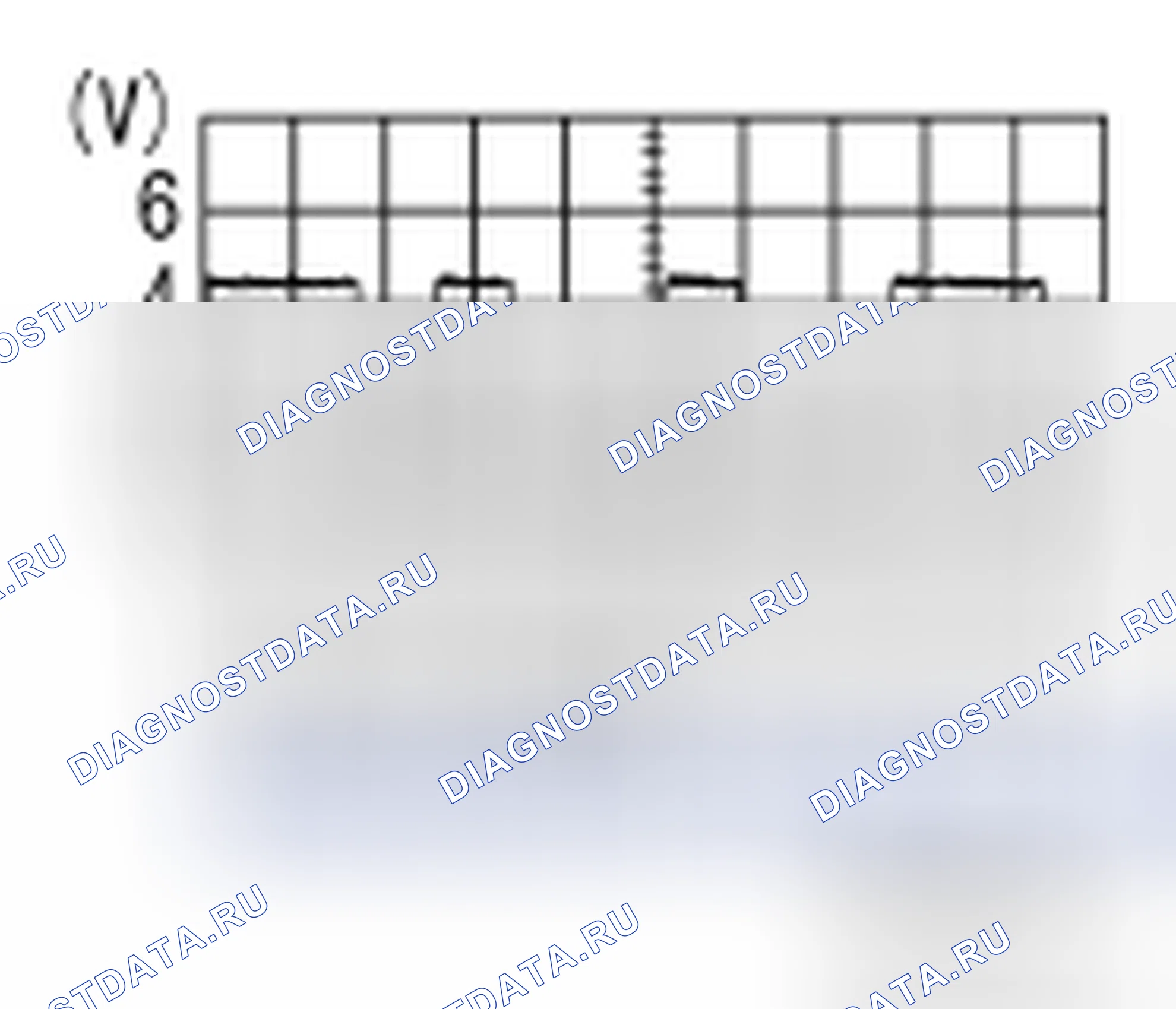 Рис. 97. Nissan Cube III