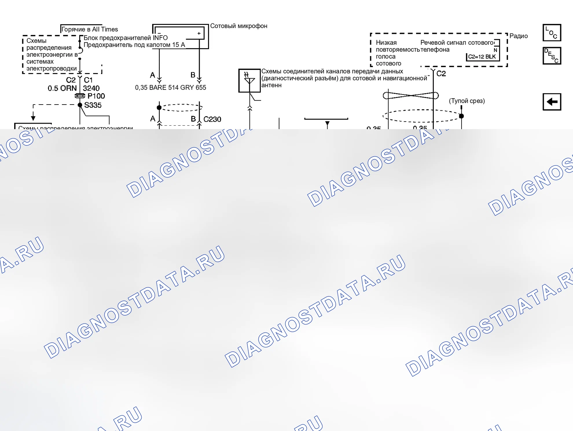 Рис. 2. GMC Sierra 3500 
