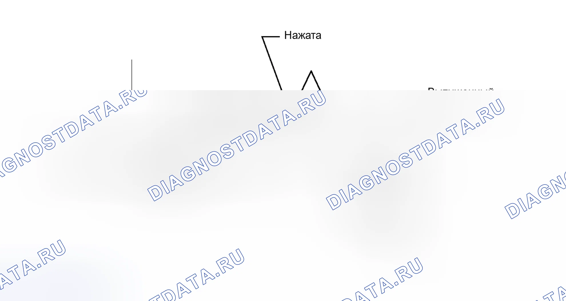 Рис. 305: СХЕМА ВОЖДЕНИЯ С ПОДТВЕРЖДЕНИЕМ. Haval H4 I