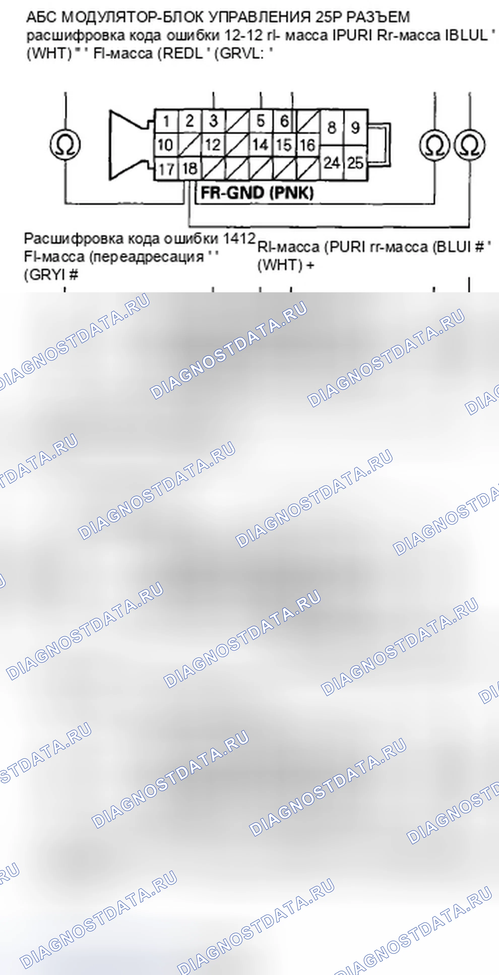 Рис. 200: расшифровка кода ошибки 12-12: короткое замыкание датчика скорости правого переднего колеса на цепь другого датчика; расшифровка кода ошибки 14-12: левый-передний W. Honda Civic VIII рестайлинг