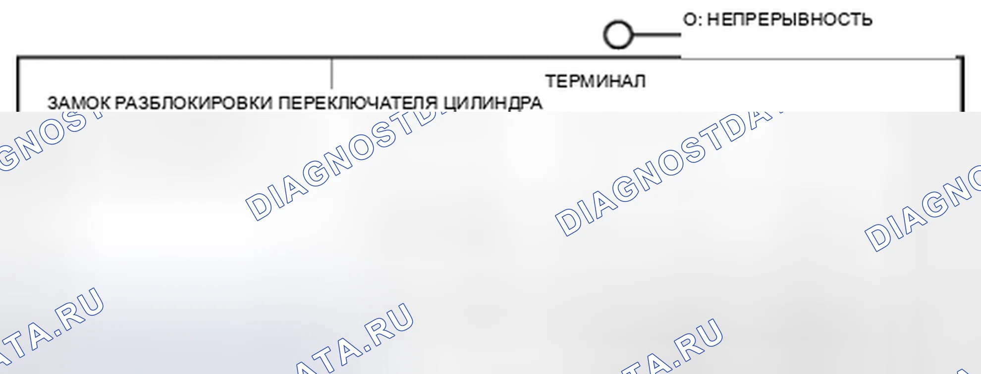 Рис. 44. Honda Civic IX рестайлинг