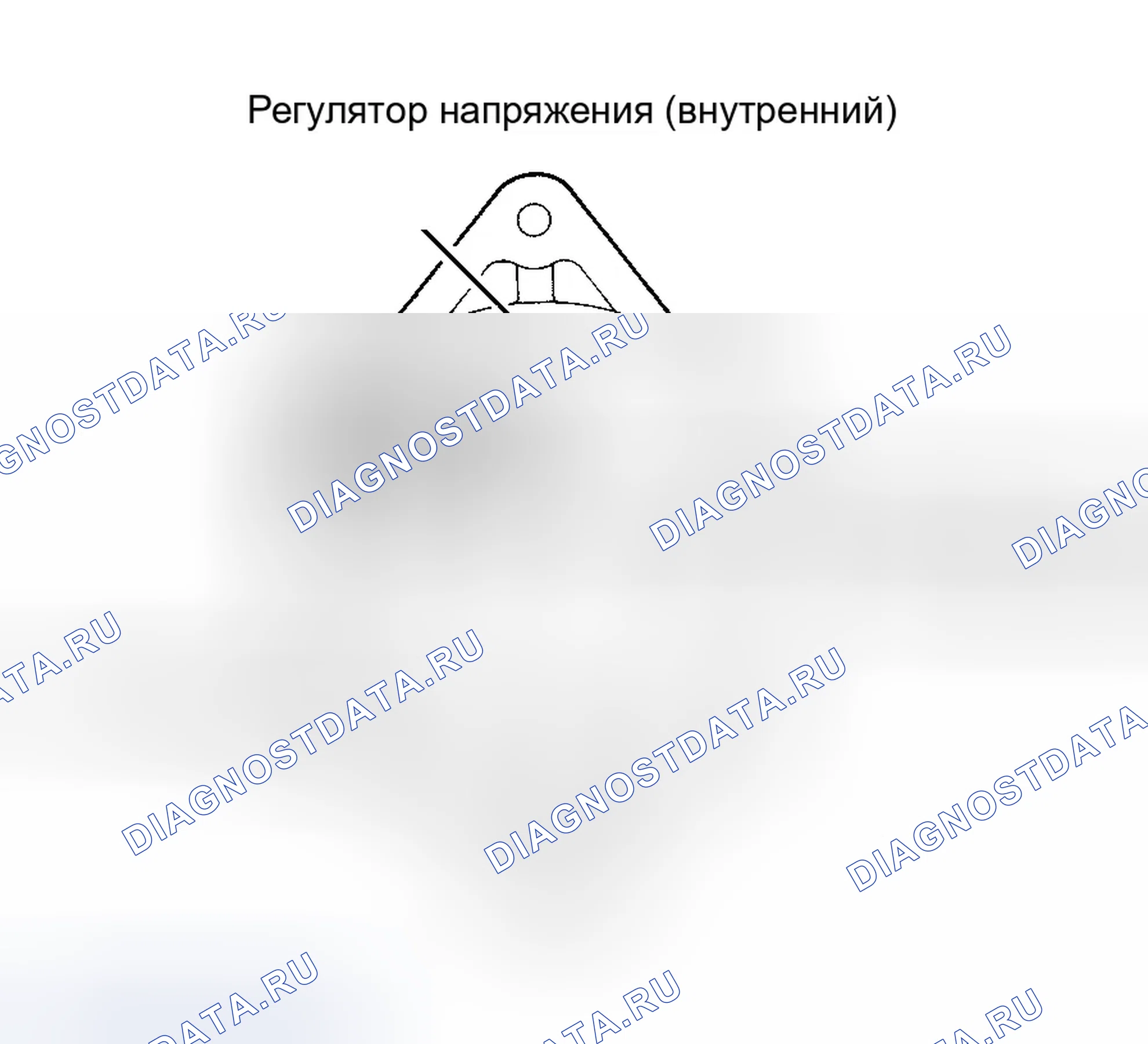 Рис. 2. Honda Civic VI