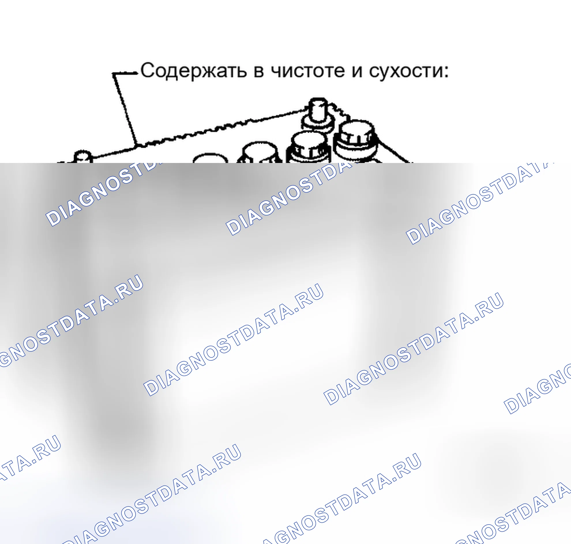 Рис. 35: СПОСОБЫ ПРЕДОТВРАЩЕНИЯ ЧРЕЗМЕРНОЙ РАЗРЯДКИ. Honda Jazz I