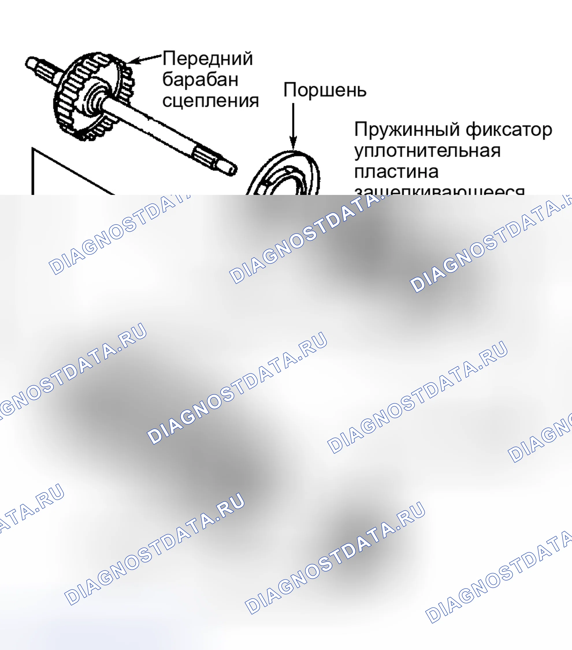 Рис. 12. Honda CR-V III рестайлинг