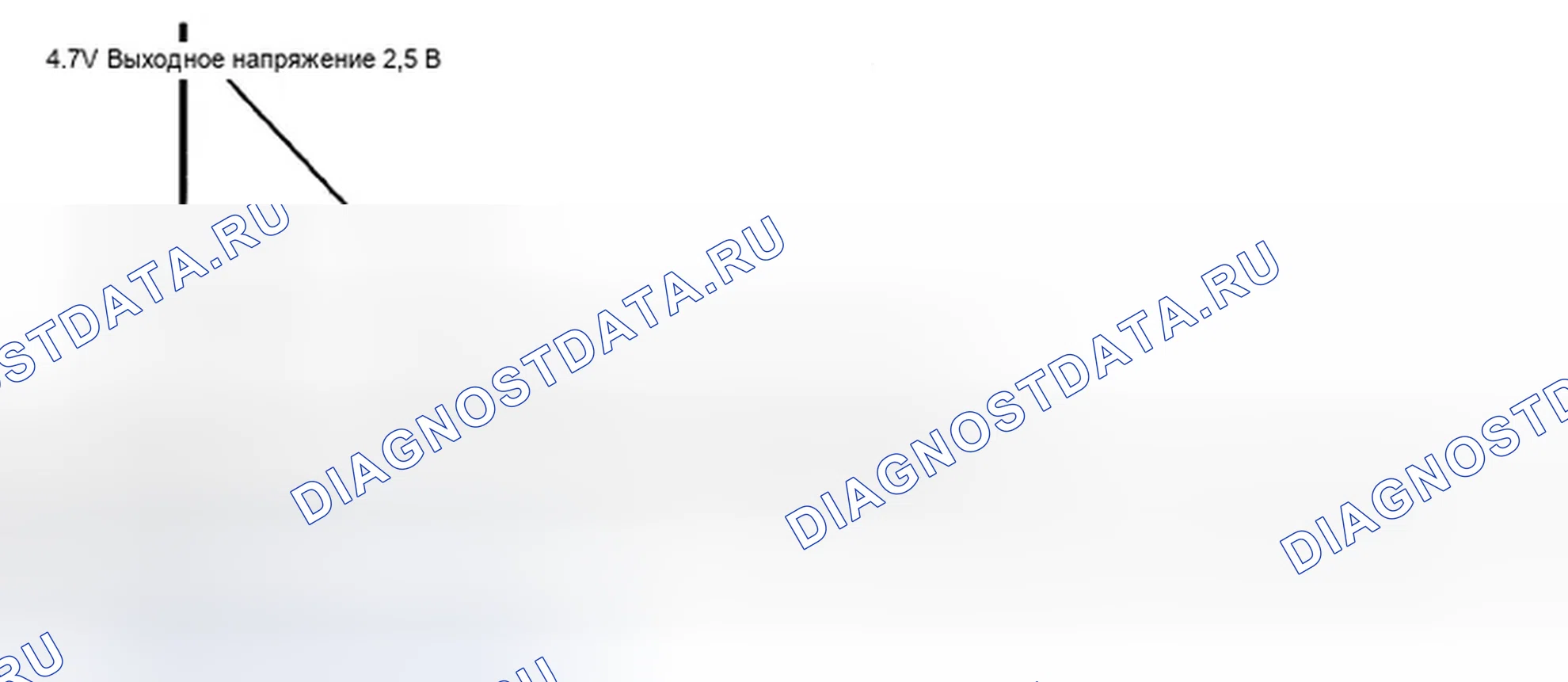 Рис. 114. Hyundai Elantra IV
