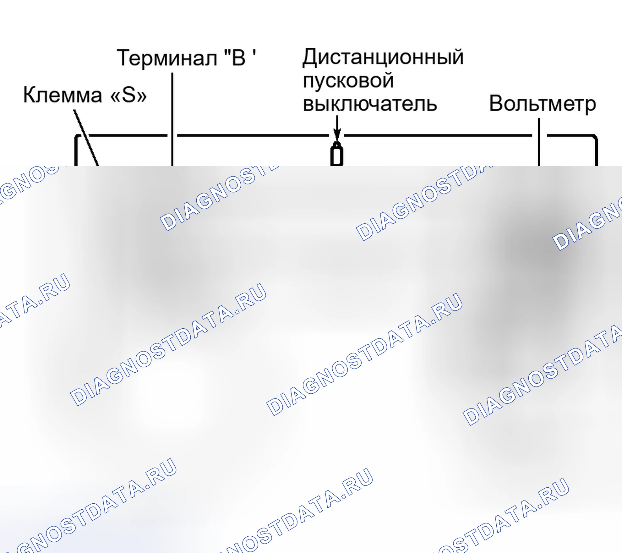 Рис. 9: ПРОВЕРКА ЦЕПИ ЗАЗЕМЛЕНИЯ СТАРТЕРА. Ford Expedition II