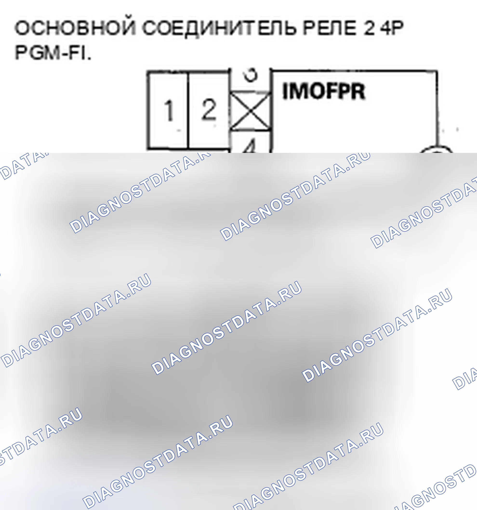 Рис. 149. Honda Civic VIII
