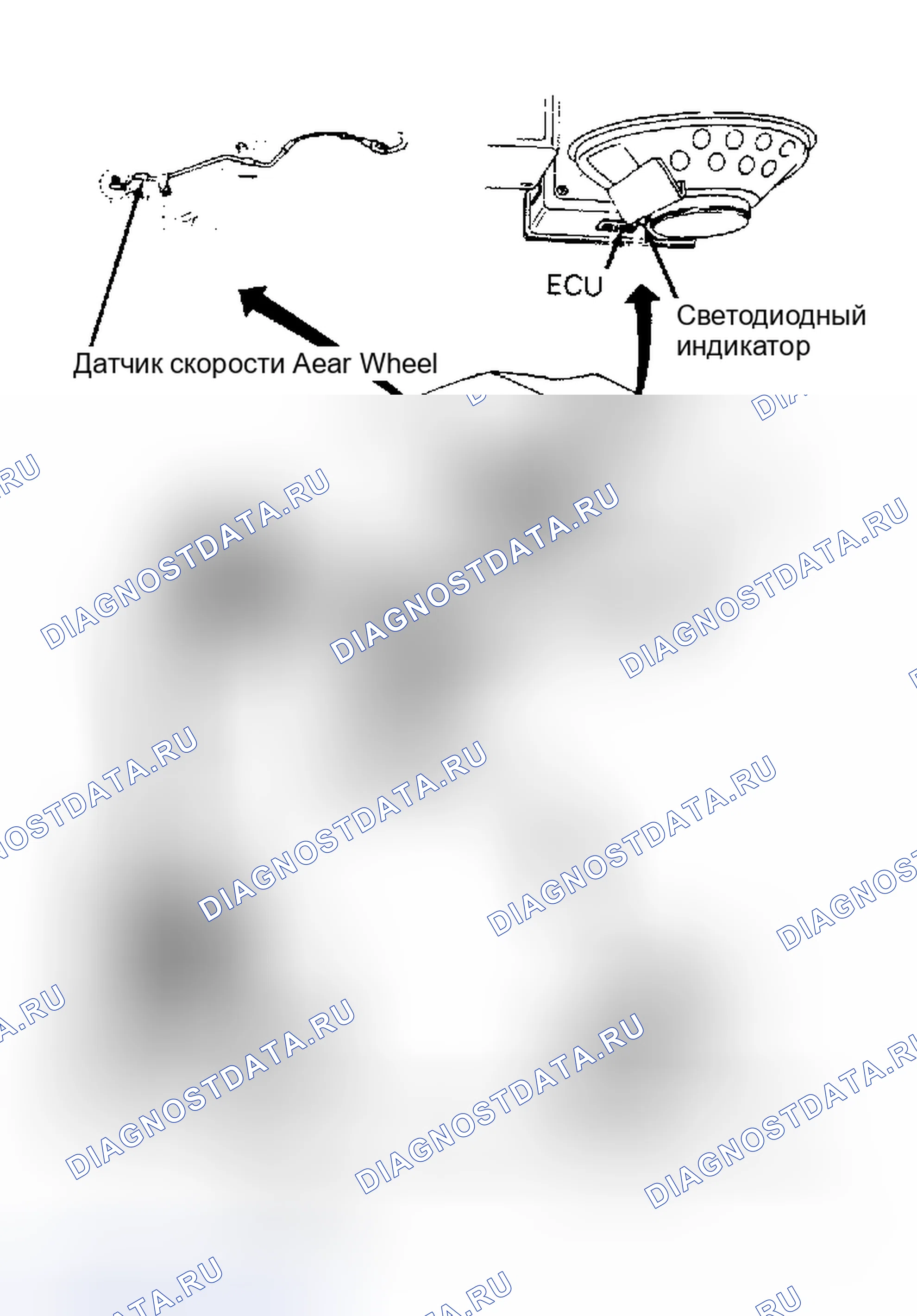 Рис. 1: ОПИСАНИЕ антиблокировочной системы и антипробуксовки (abs/tcs). Mercedes-Benz CLS-класс C218/X218