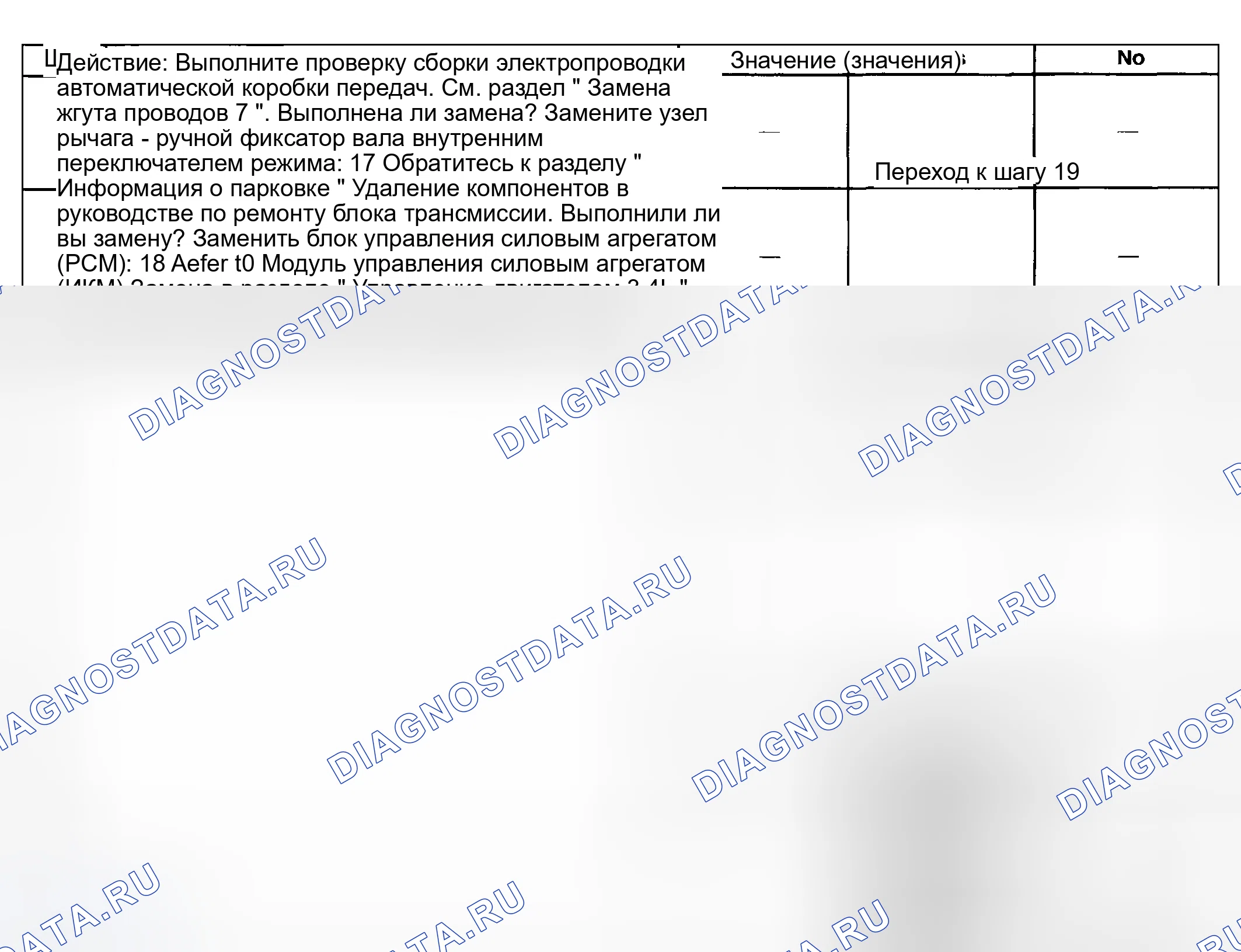 Рис. 417. Hyundai Venue I