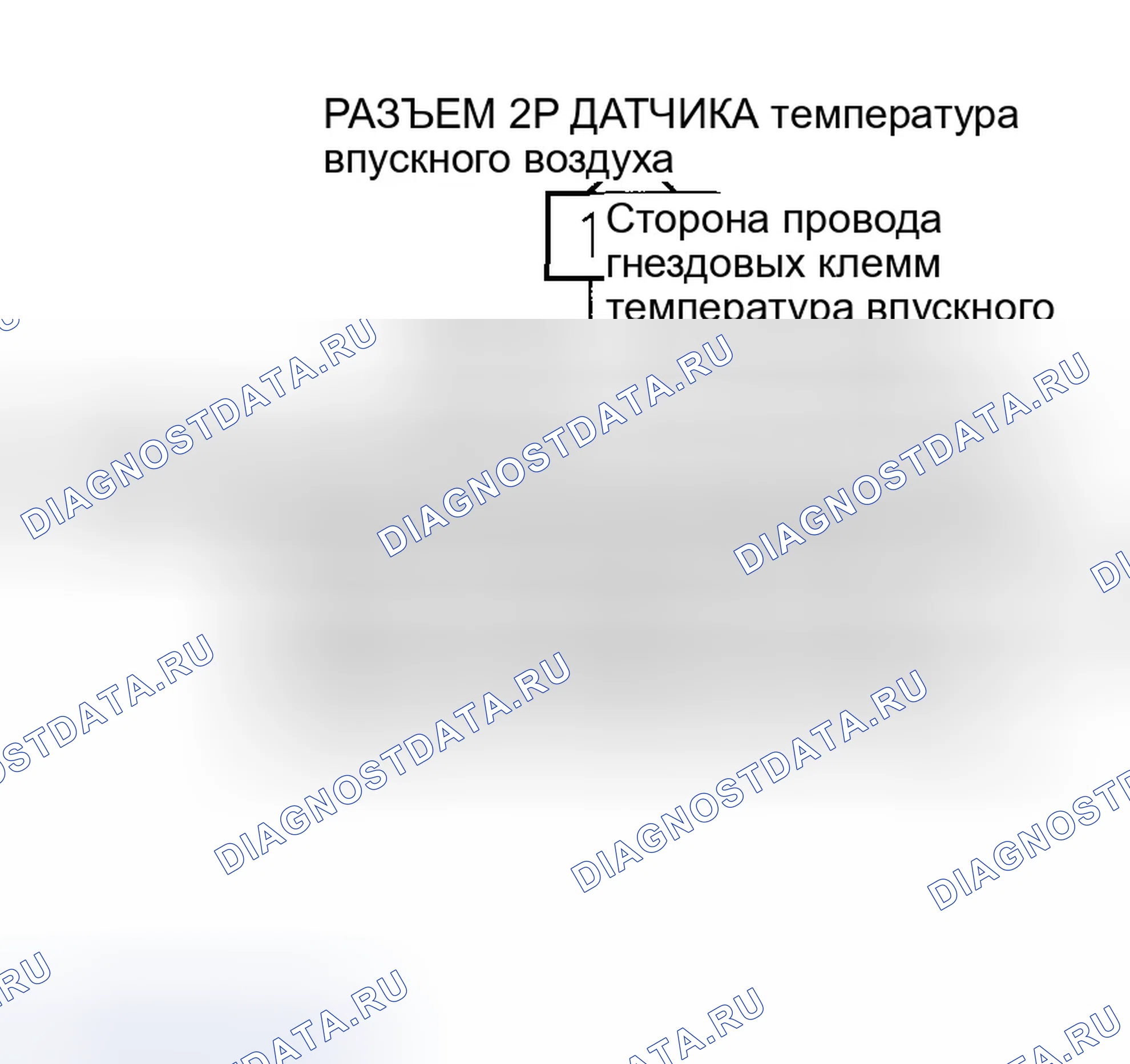 Рис. 30. Honda Odyssey I