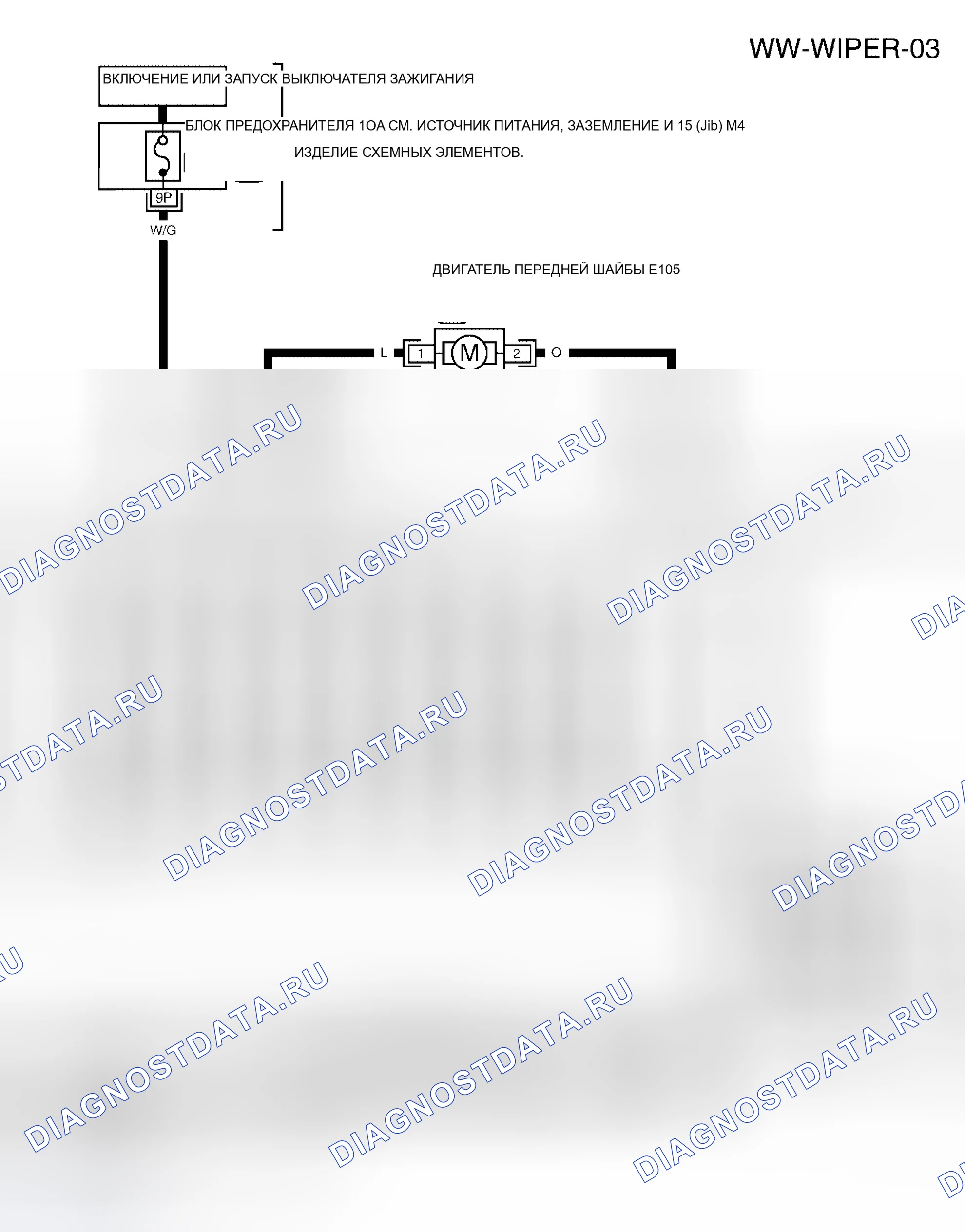 Рис. 4. Honda Odyssey I