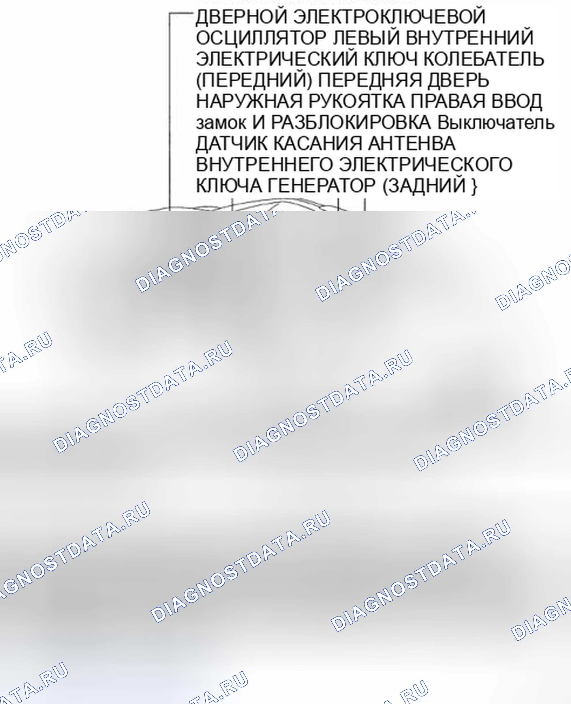 Рис. 322. Toyota Highlander II