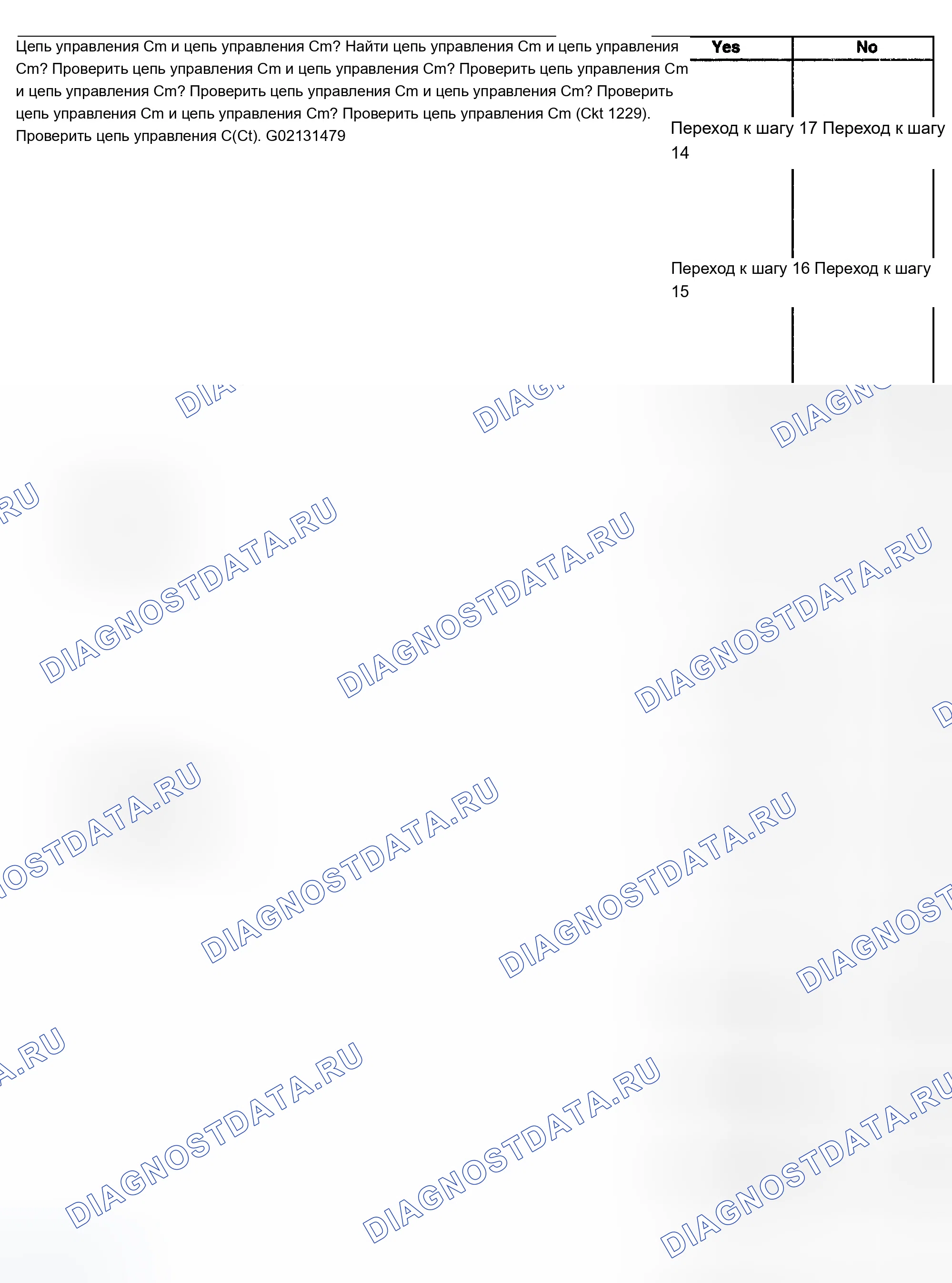 Рис. 314. Chevrolet TrailBlazer I