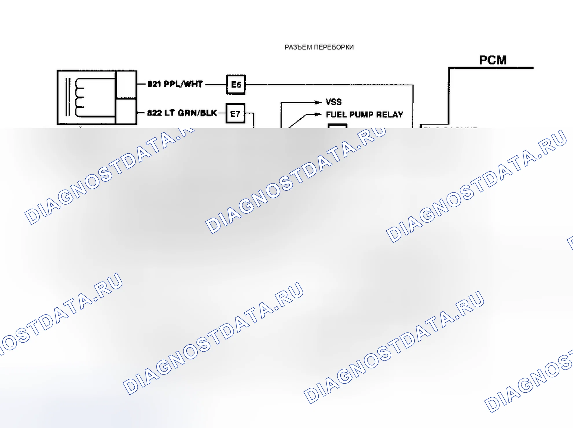 Рис. 680: Схема расшифровка кода ошибки P0501. Chevrolet Chevy Van G3500 