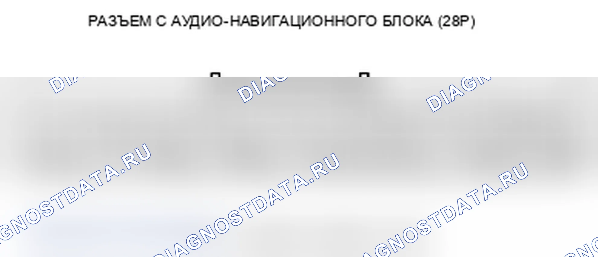 Рис. 369: Входы и выходы аудио-навигационного блока. Acura MDX II рестайлинг