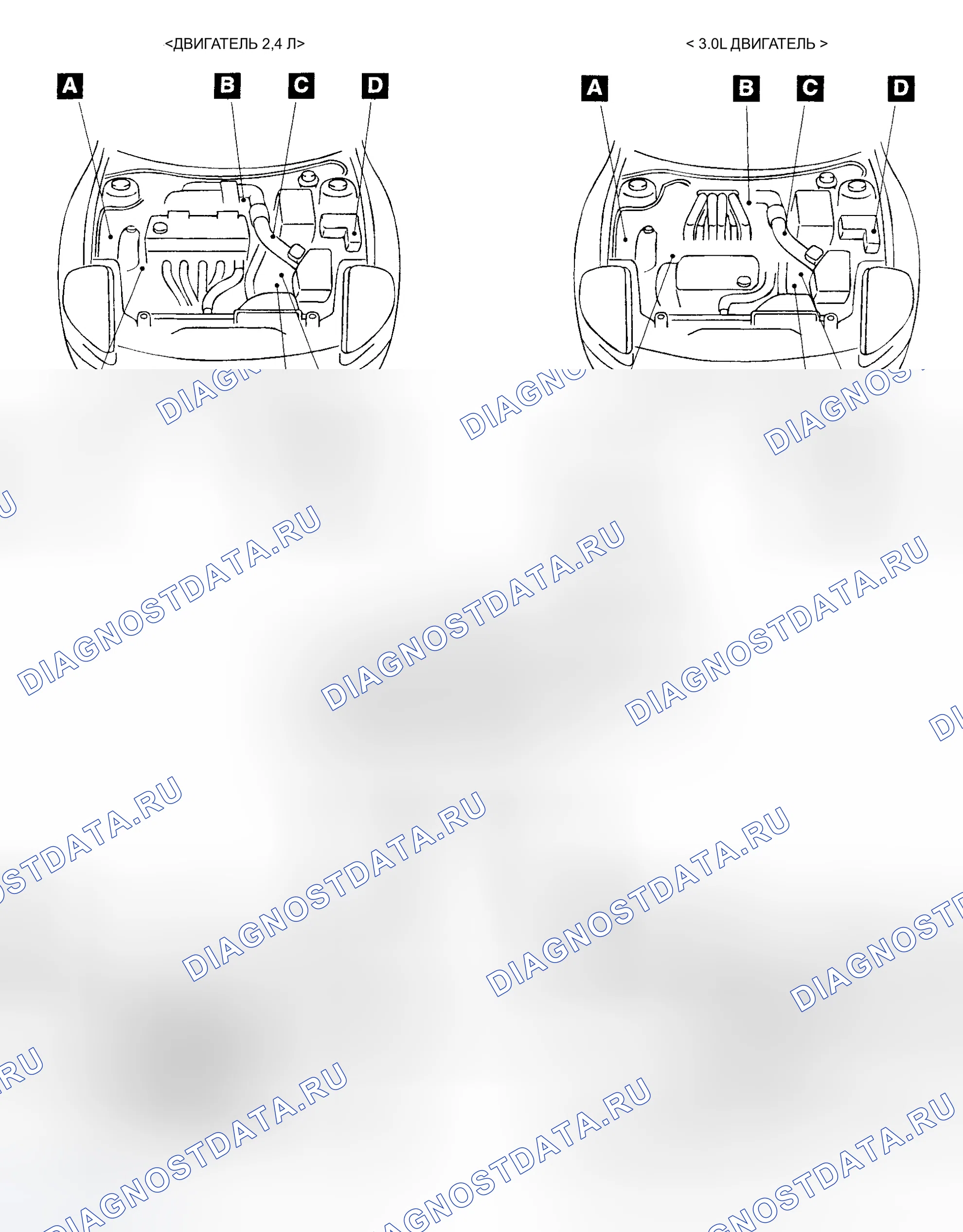 Рис. 1: РАСПОЛОЖЕНИЕ КОМПОНЕНТОВ. Mitsubishi Eclipse III