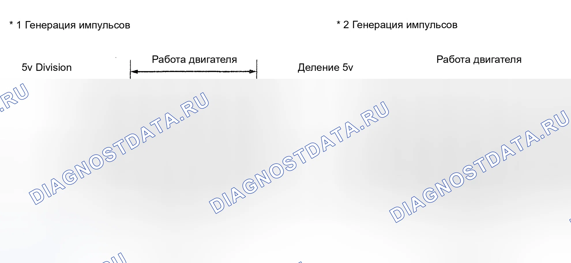 Рис. 20. Haval Menglong I