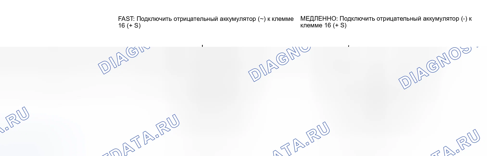 Рис. 92. Scion tC I
