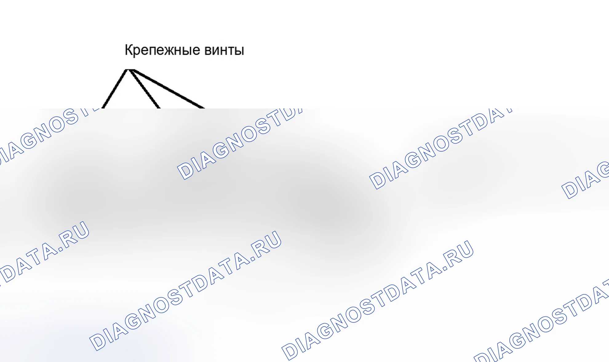 Рис. 3. Ford Thunderbird XI