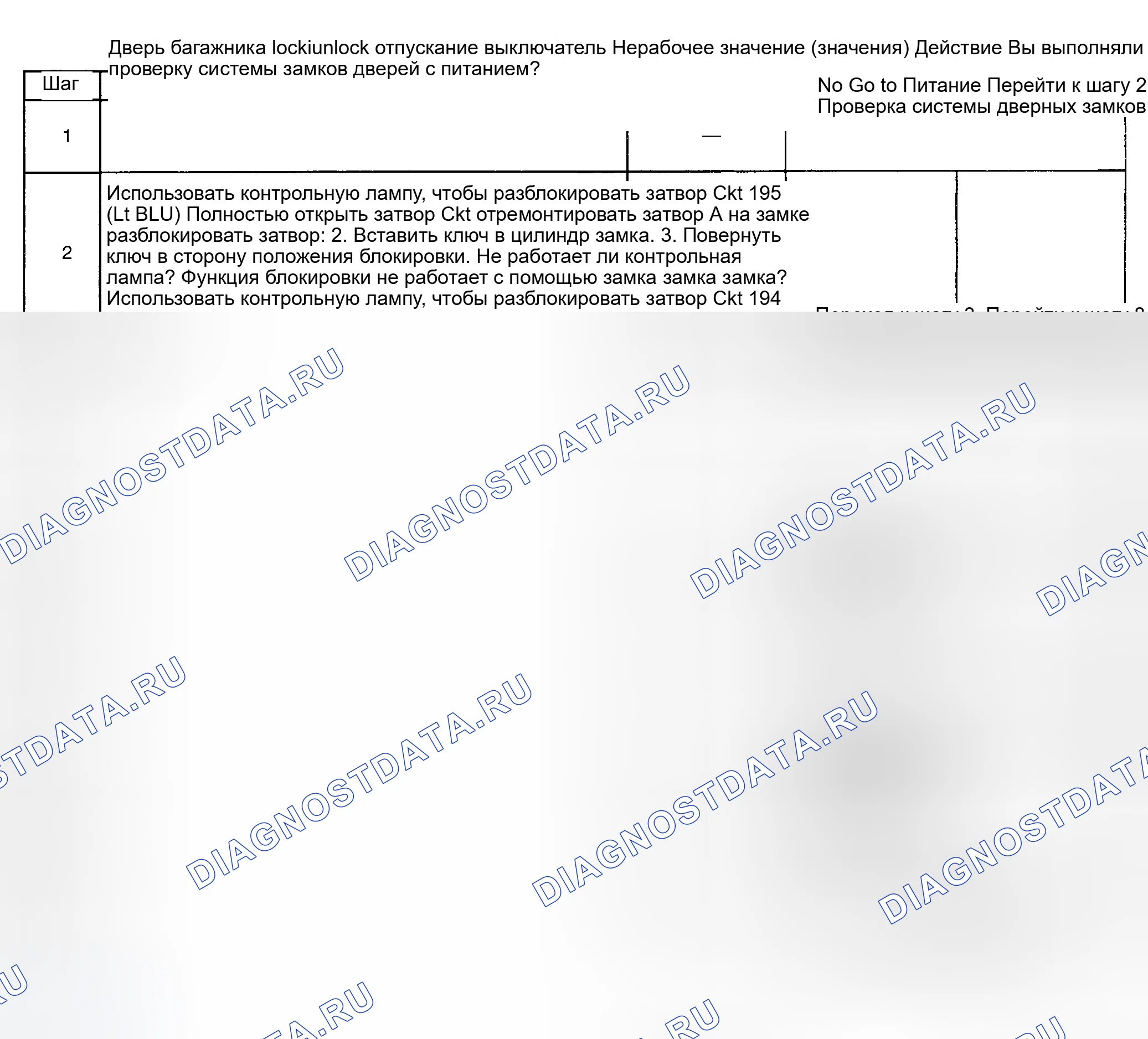 Рис. 33: ПРОВЕРКА A: БЛОКИРОВКА / РАЗБЛОКИРОВКА дверь багажника ВЫКЛЮЧАТЕЛЬ НЕ РАБОТАЕТ. GMC Safari II