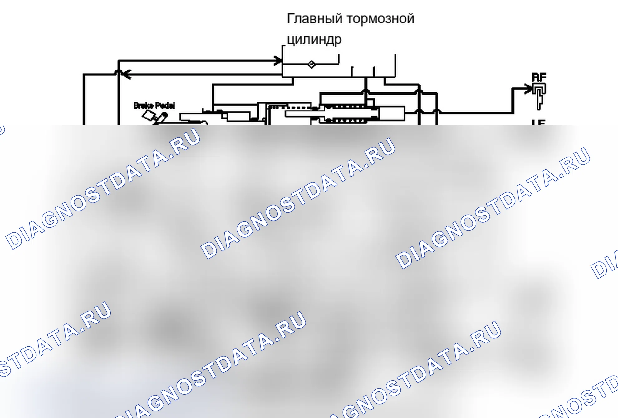 Рис. 2: Описание компонентов системы. Chevrolet Tahoe III