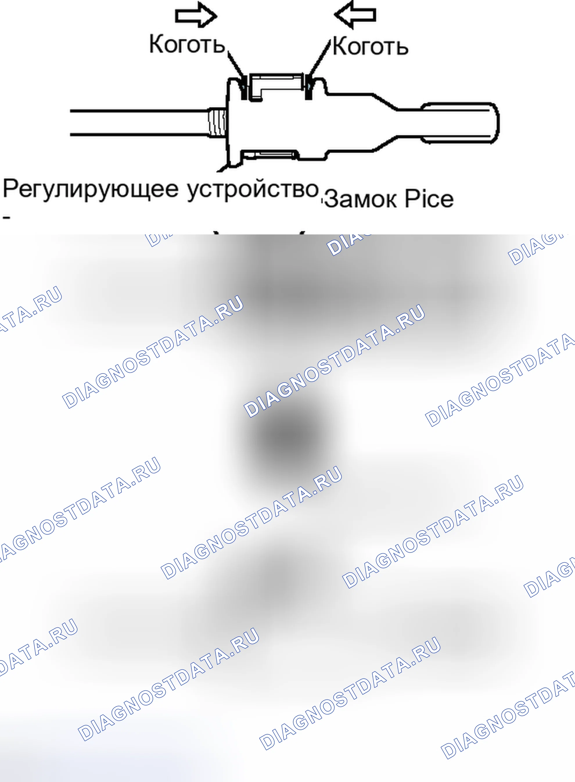 Рис. 217. Kia Soul III