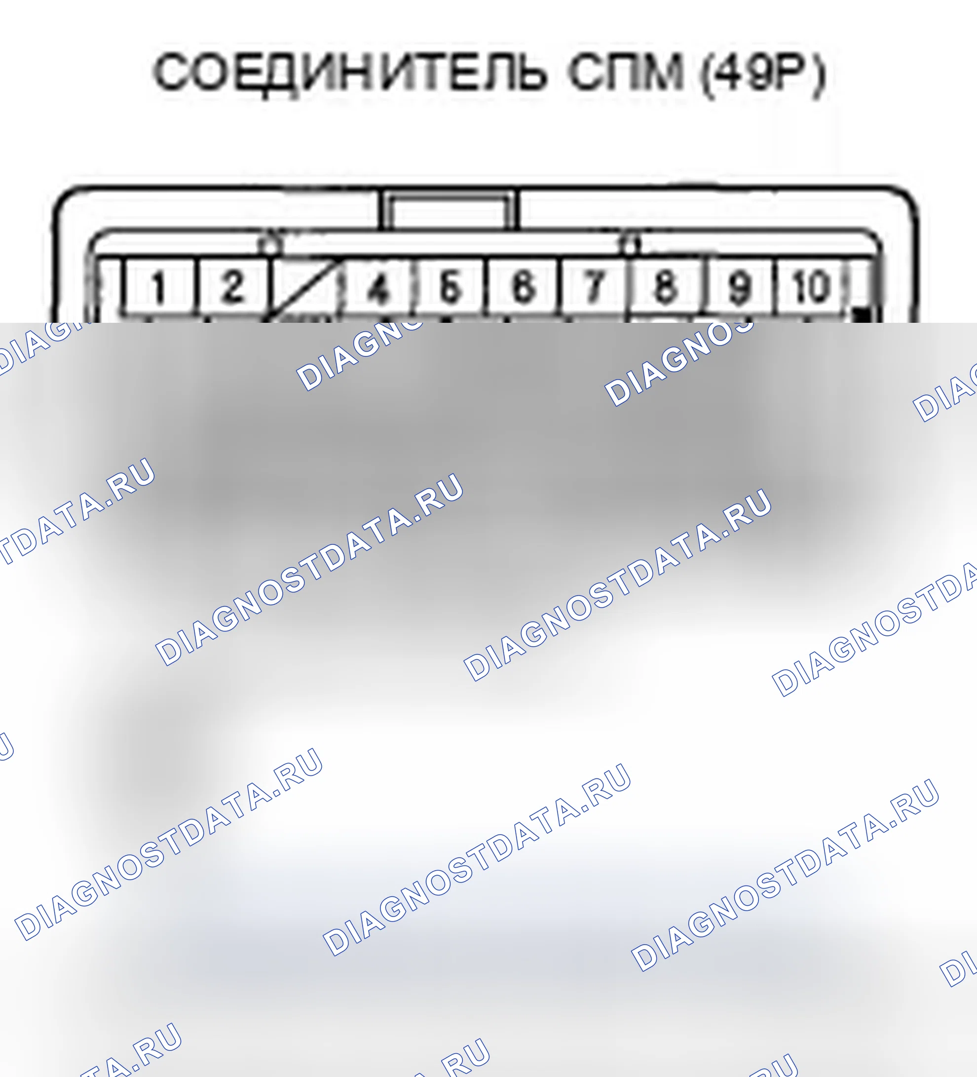 Рис. 101. Honda Ridgeline I рестайлинг