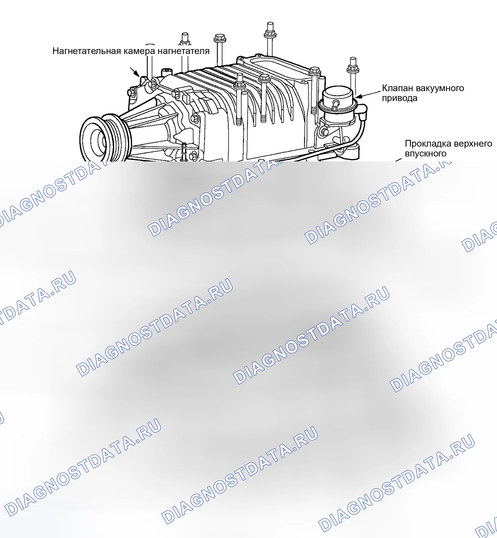 Рис. 168. Ford Pickup F250 Super Duty 