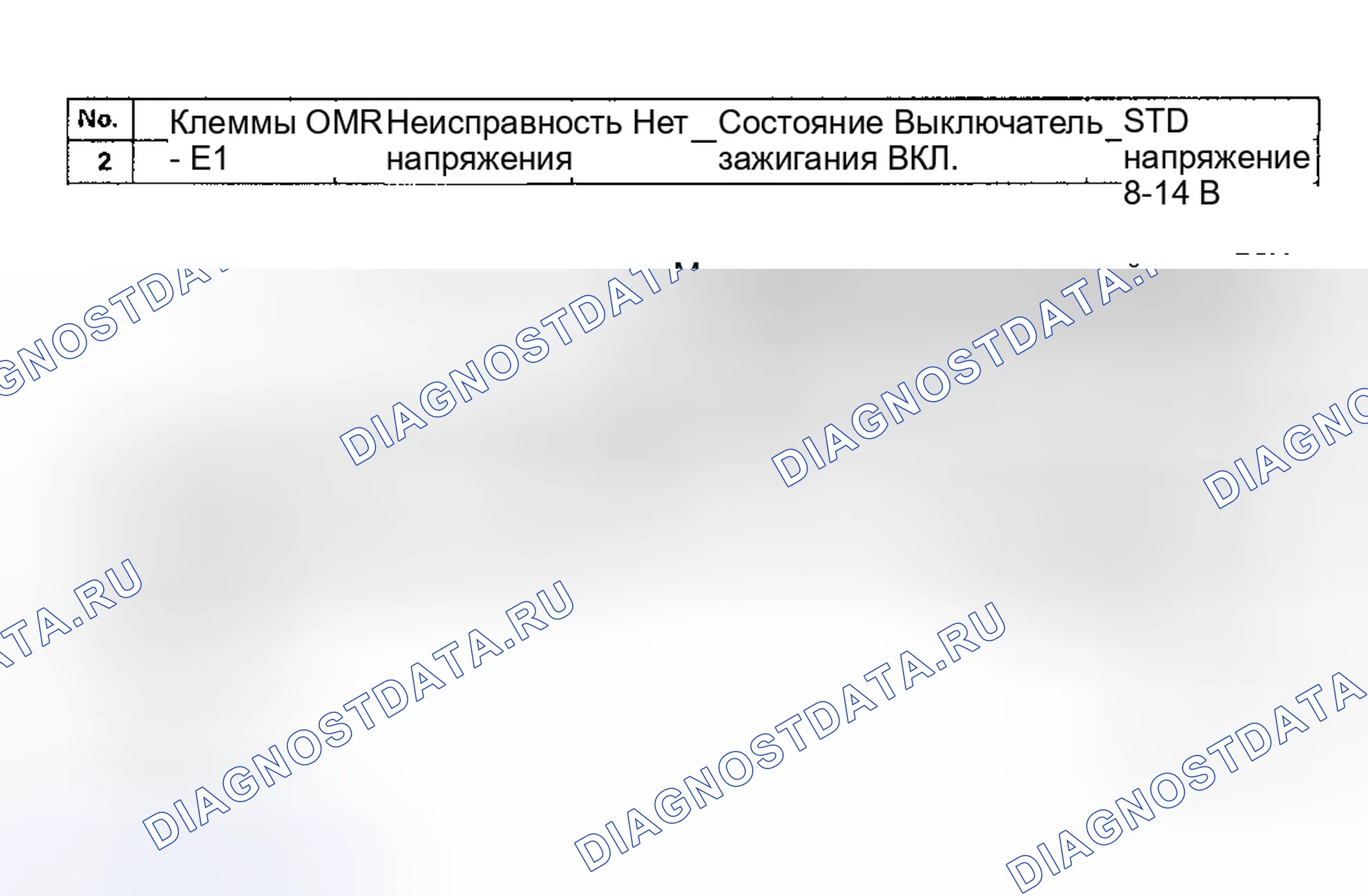 Рис. 99. Toyota Previa I