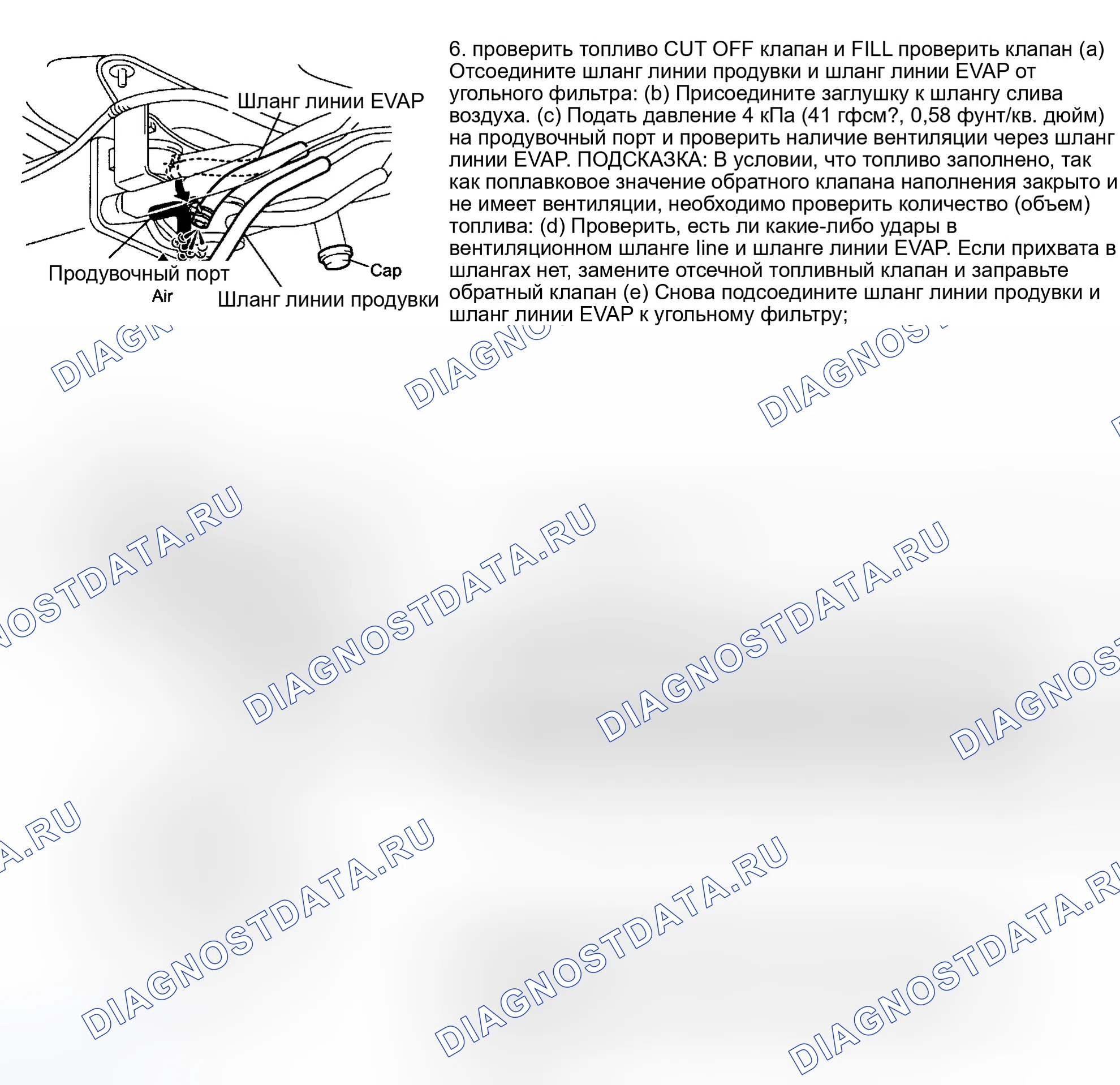 Рис. 248. Toyota Land Cruiser 100 рестайлинг