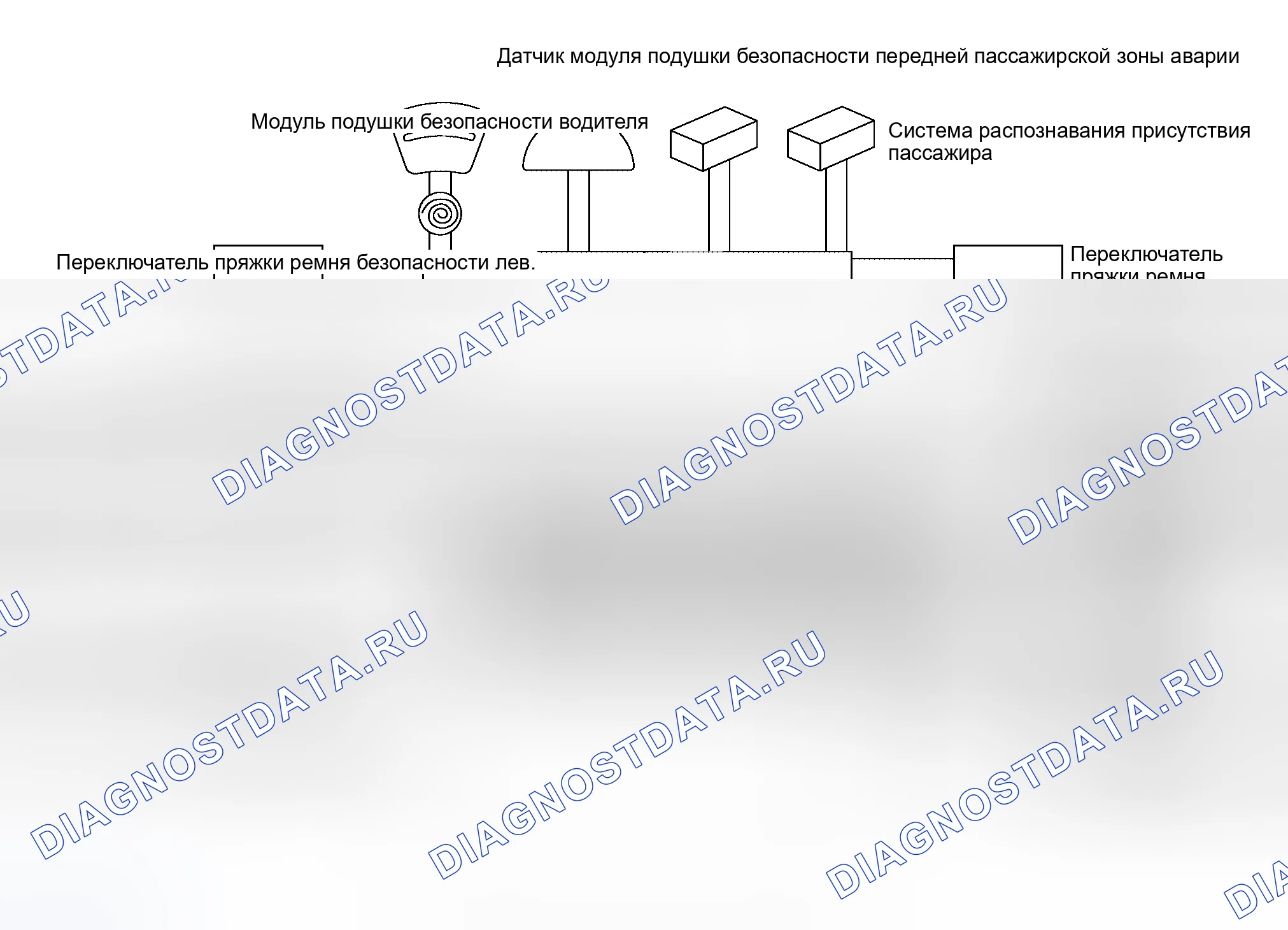 Рис. 77: Конфигурация SRS. Nissan Altima L31 рестайлинг
