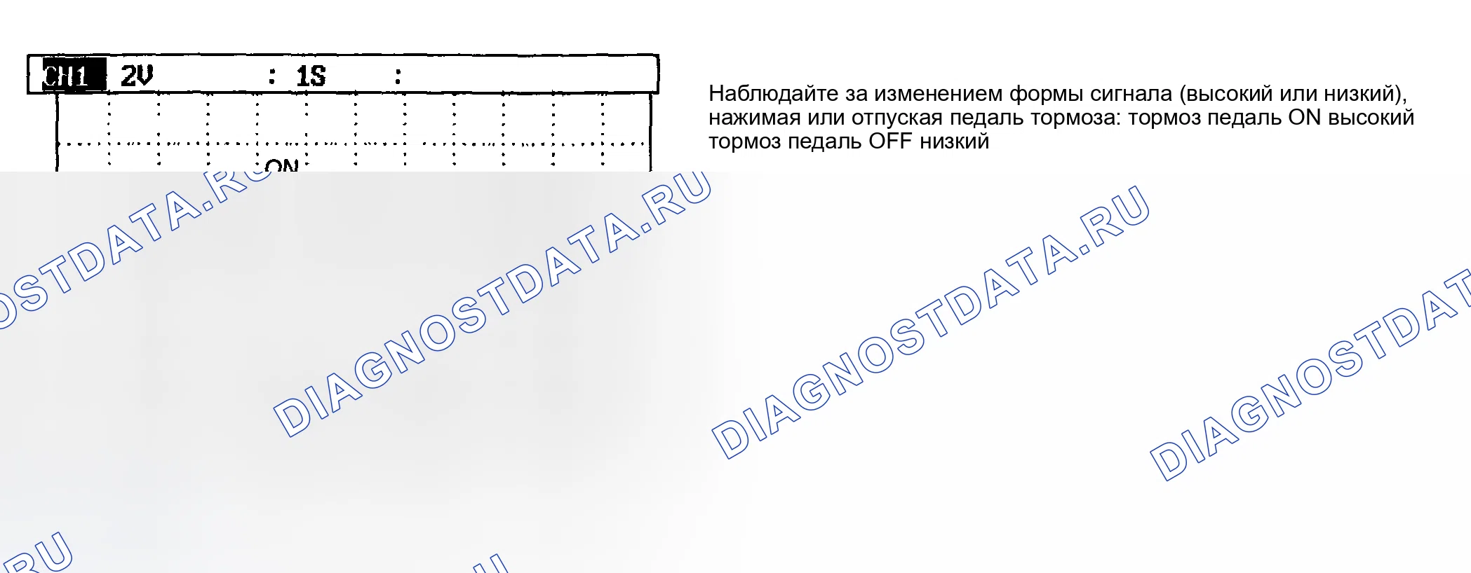 Рис. 11: ПРОВЕРКА ФОРМЫ СИГНАЛА. Haval Chitu I