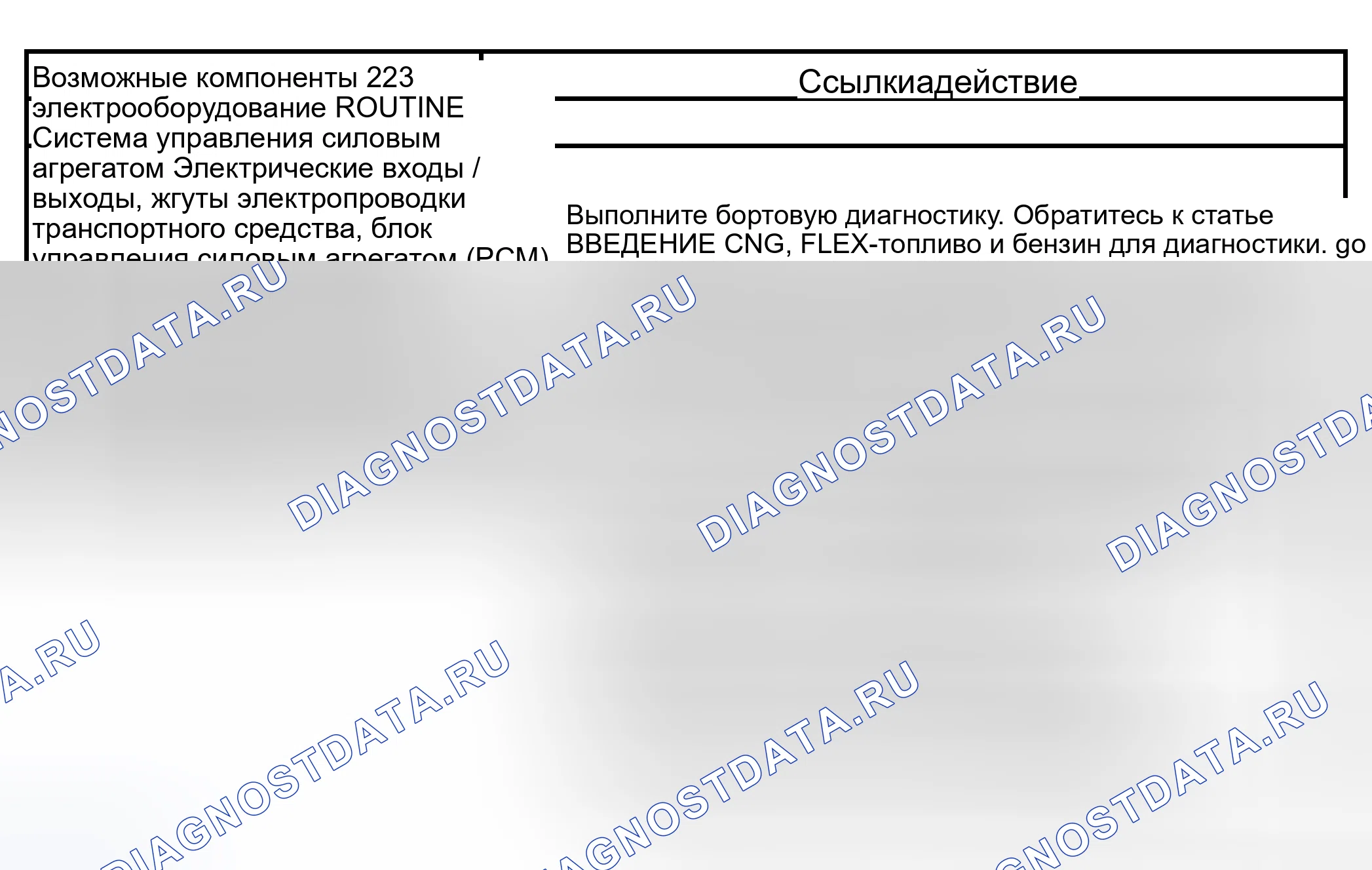 Рис. 417: Рутина 223 / 323 - Проблемы со сменой: Нет 4-3 смены (автоматически). Hyundai Lantra I