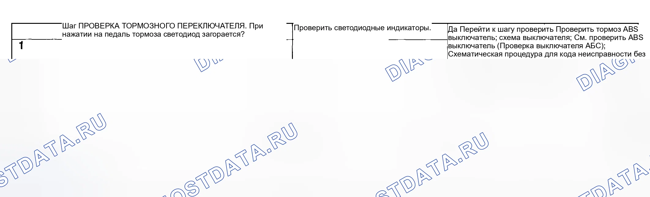 Рис. 676: ПРОВЕРКА ТОРМОЗНОГО ПЕРЕКЛЮЧАТЕЛЯ. Subaru Impreza GD/GC/GG рестайлинг