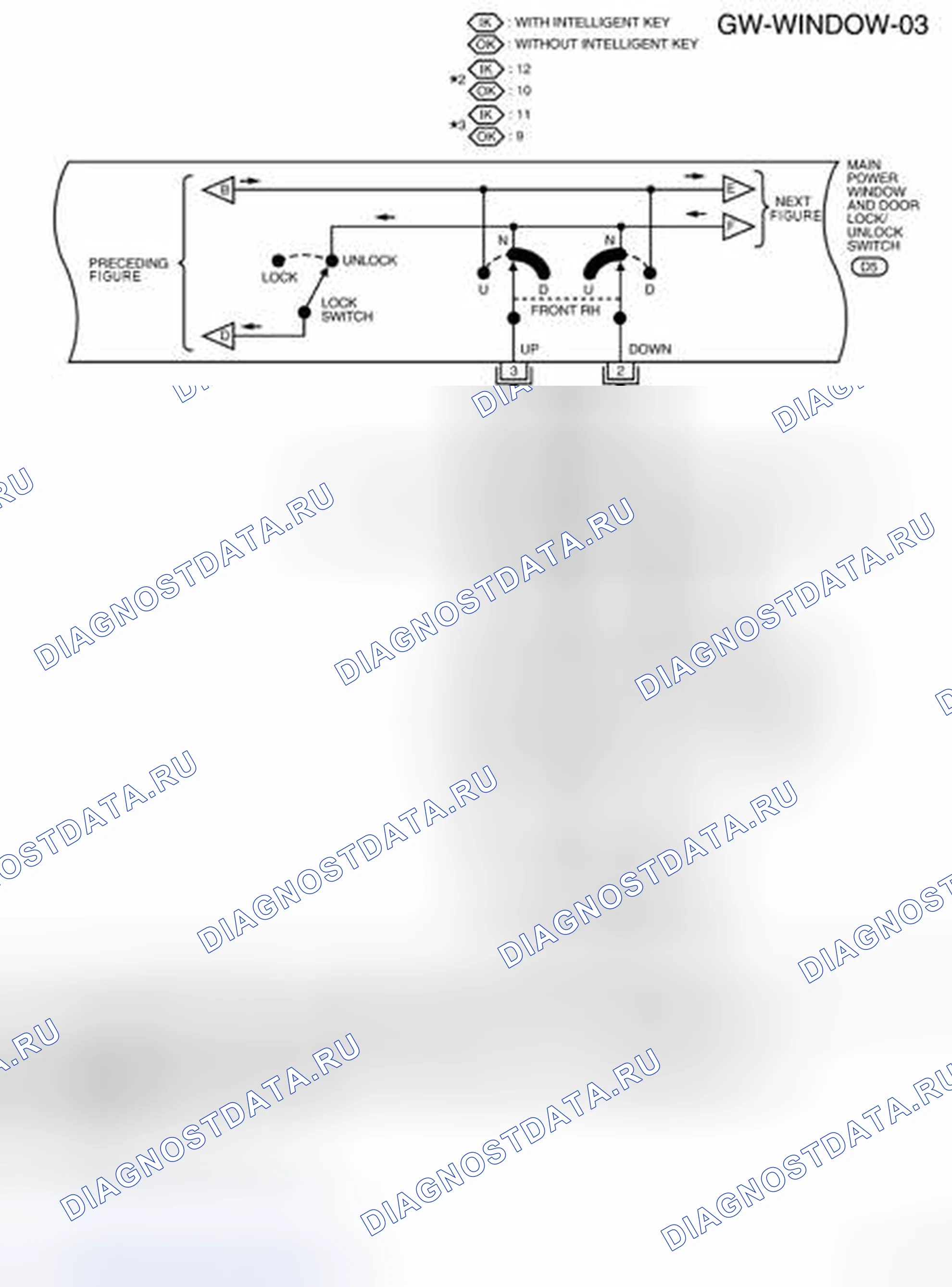 Рис. 26: электросхема - Gw-стекло-03. Nissan Sentra B16
