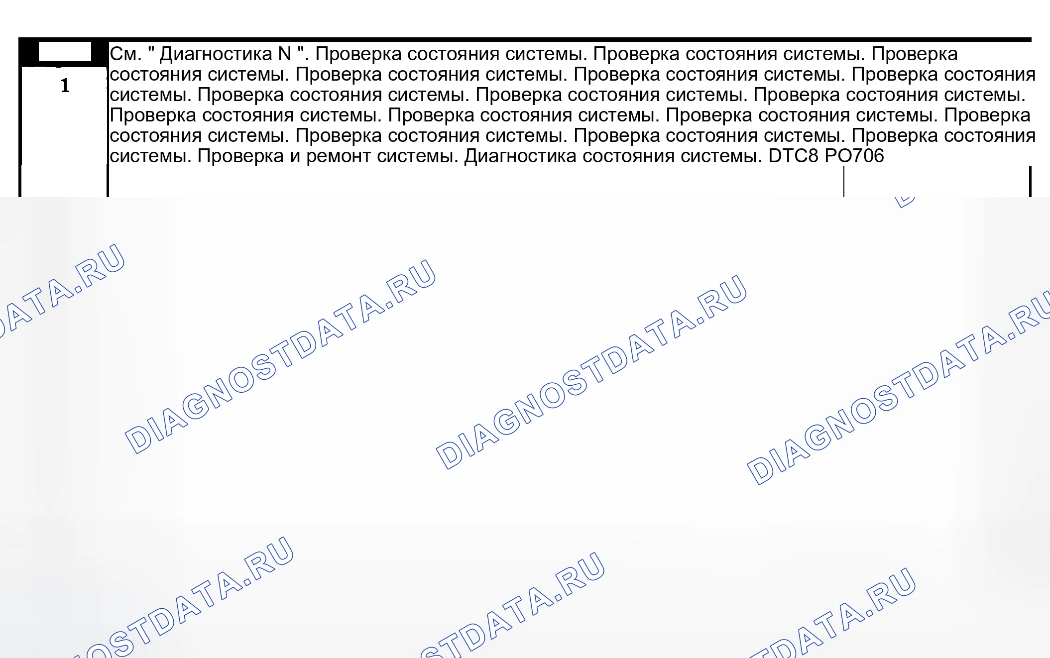 Рис. 498: Диагностические процедуры. Dodge Grand Caravan IV