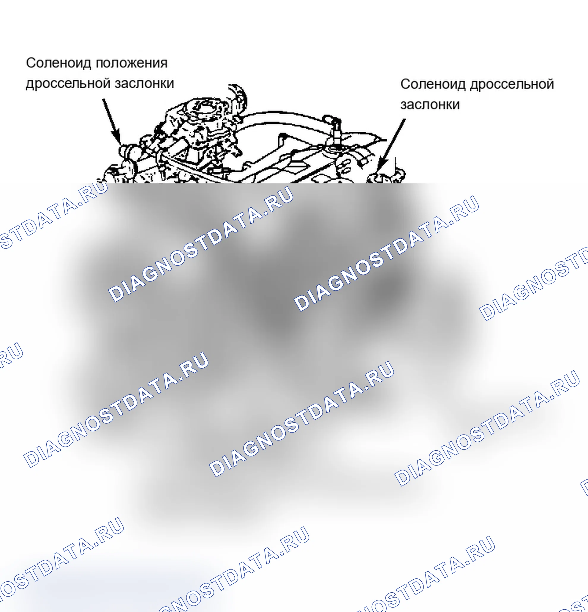 Рис. 9: Расположение компонентов (9 из 10). Ford Cab & Chassis Ranger 