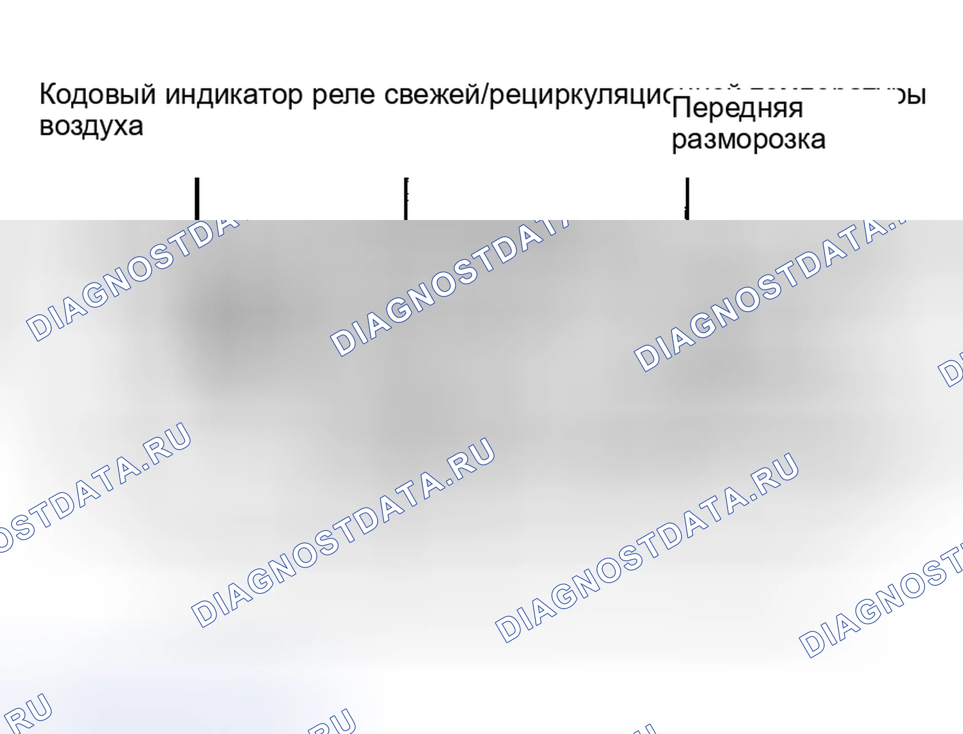 Рис. 4: УПРАВЛЕНИЕ СИСТЕМОЙ. Haval H6 III